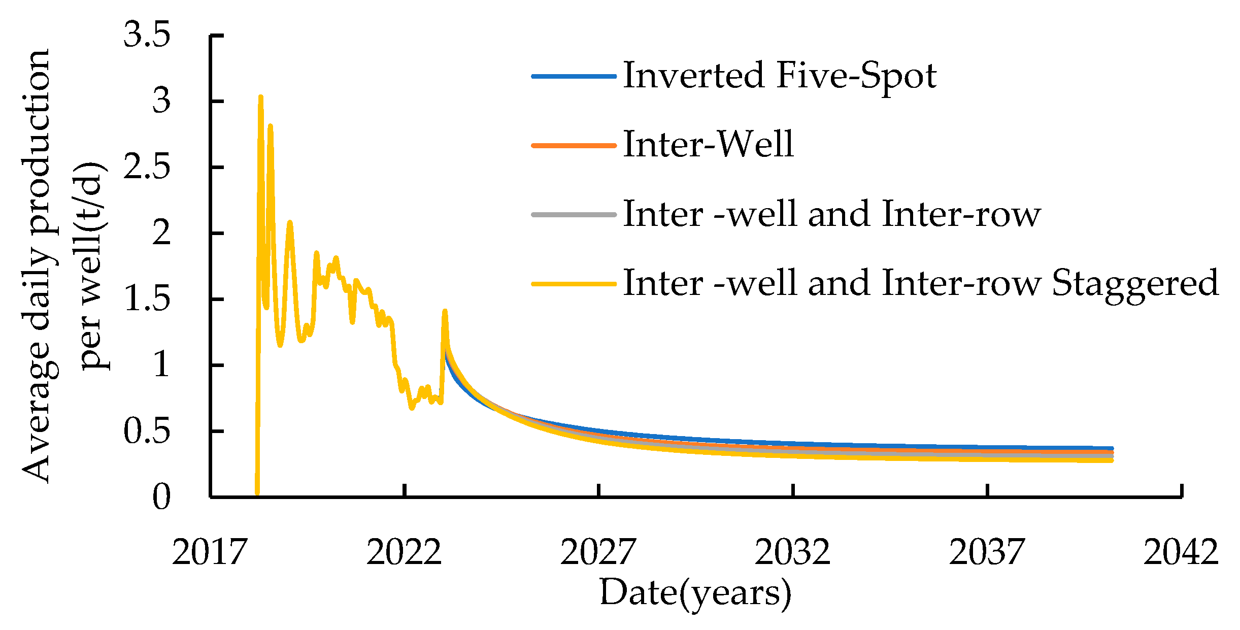 Sustainability 17 04751 g014
