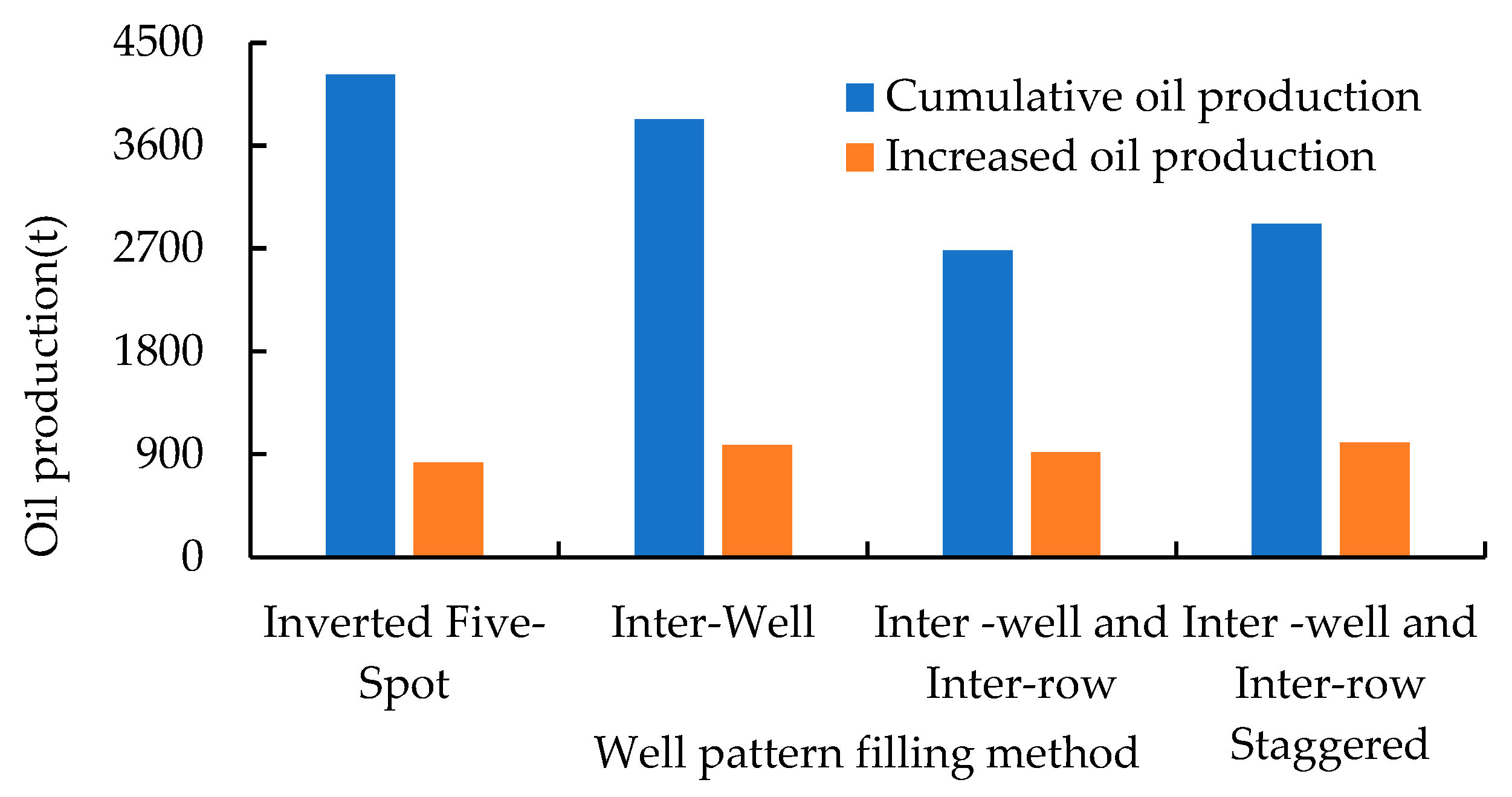 Sustainability 17 04751 g015