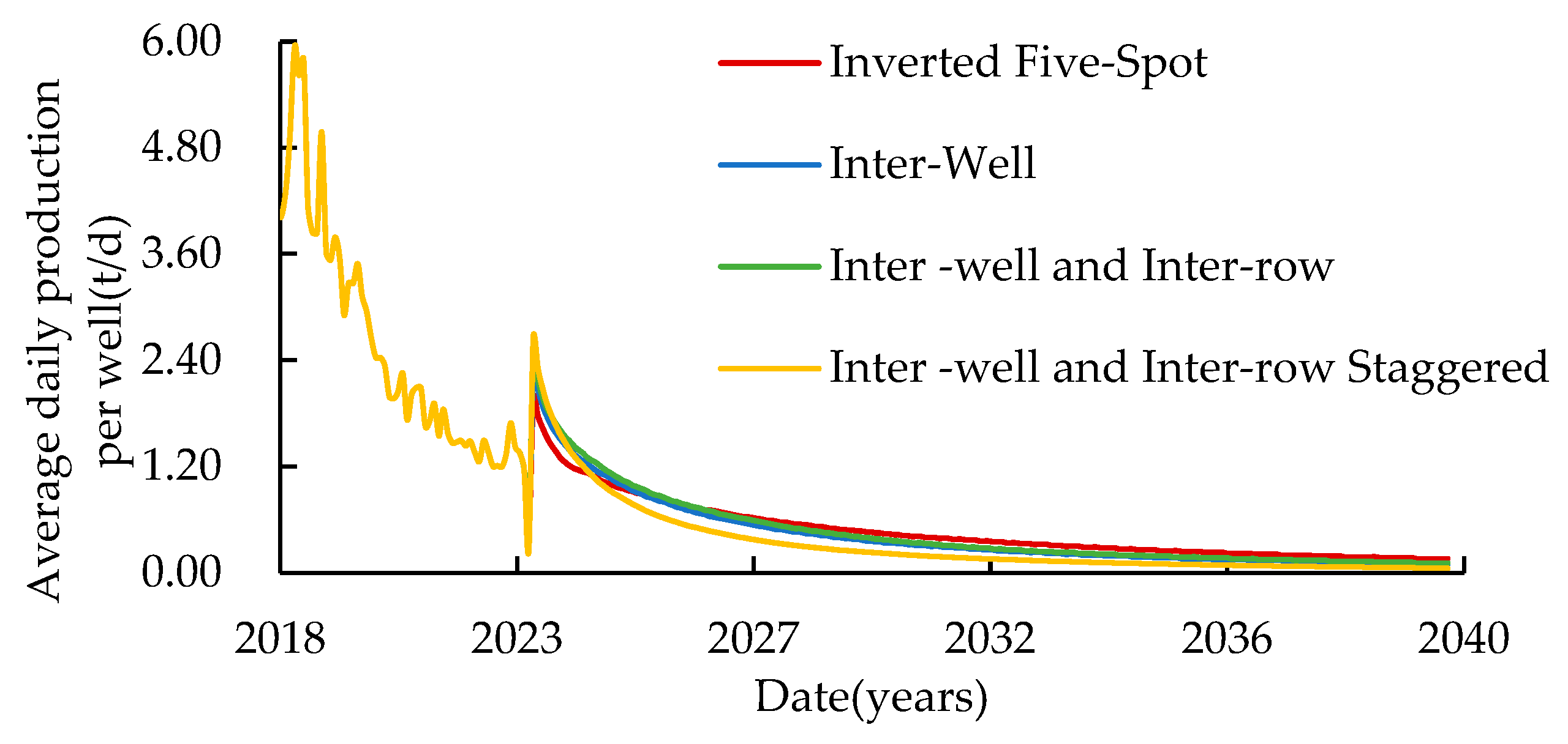 Sustainability 17 04751 g016