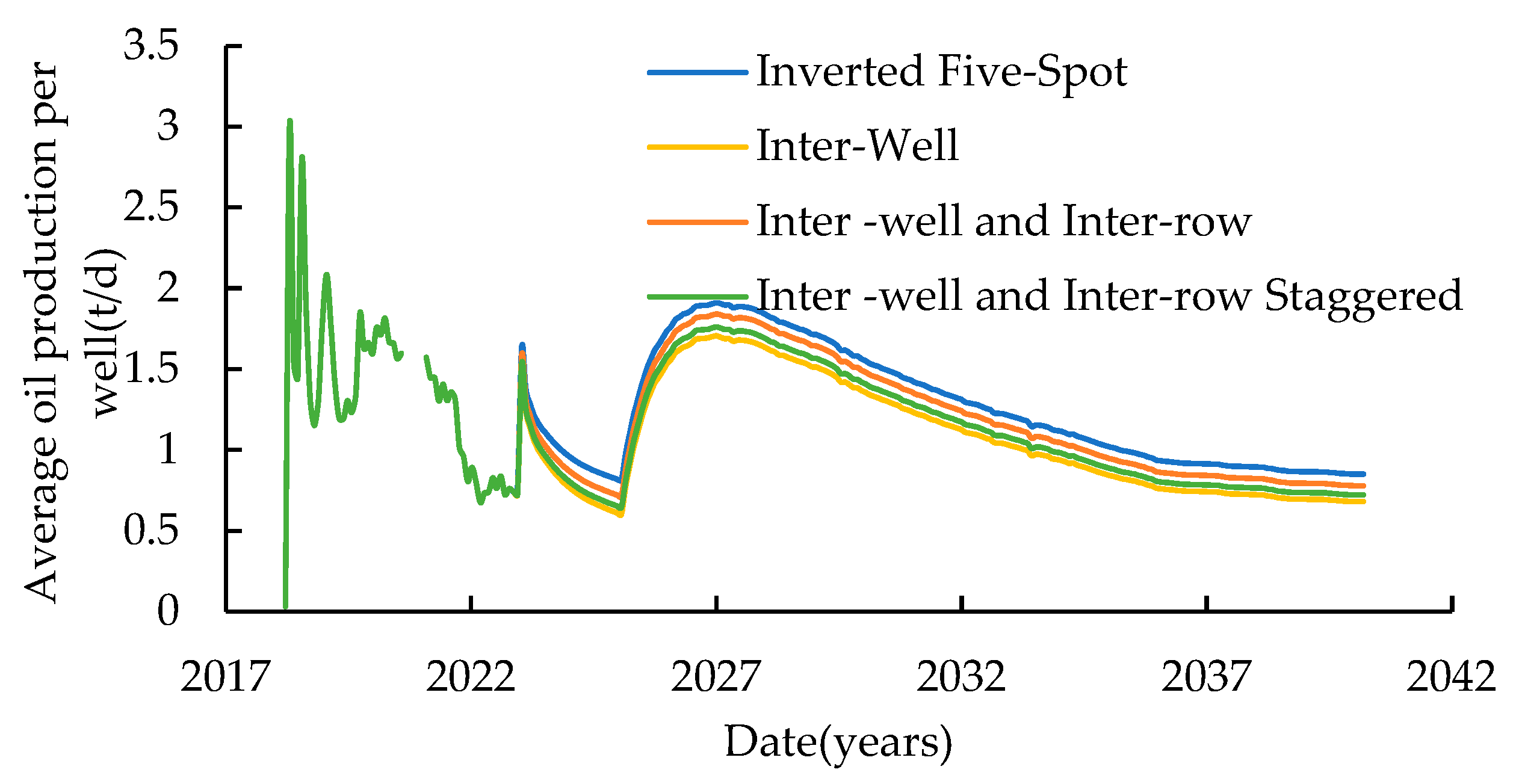 Sustainability 17 04751 g018