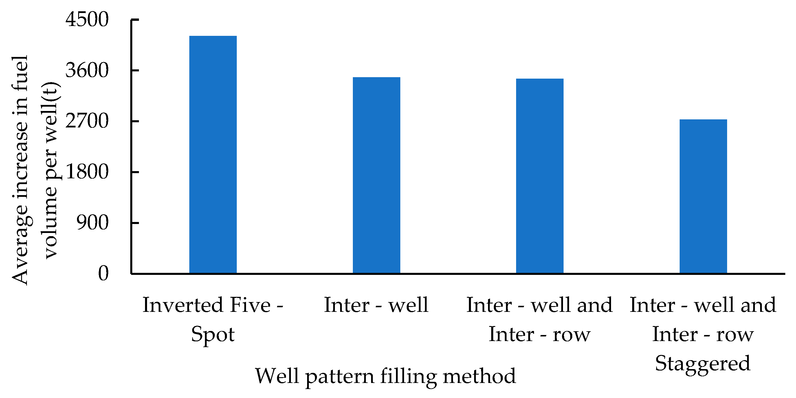 Sustainability 17 04751 g023