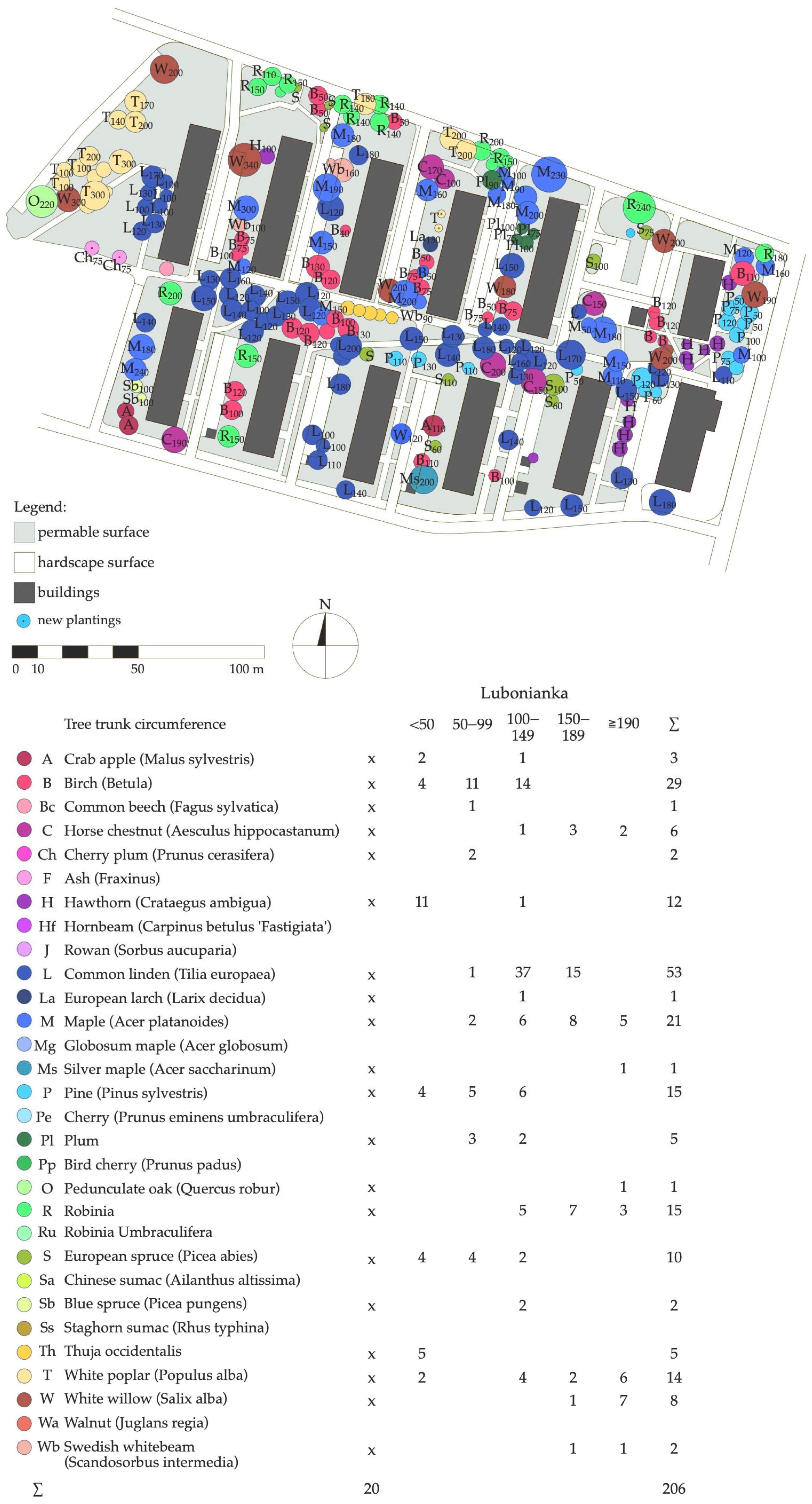Sustainability 17 04752 g002