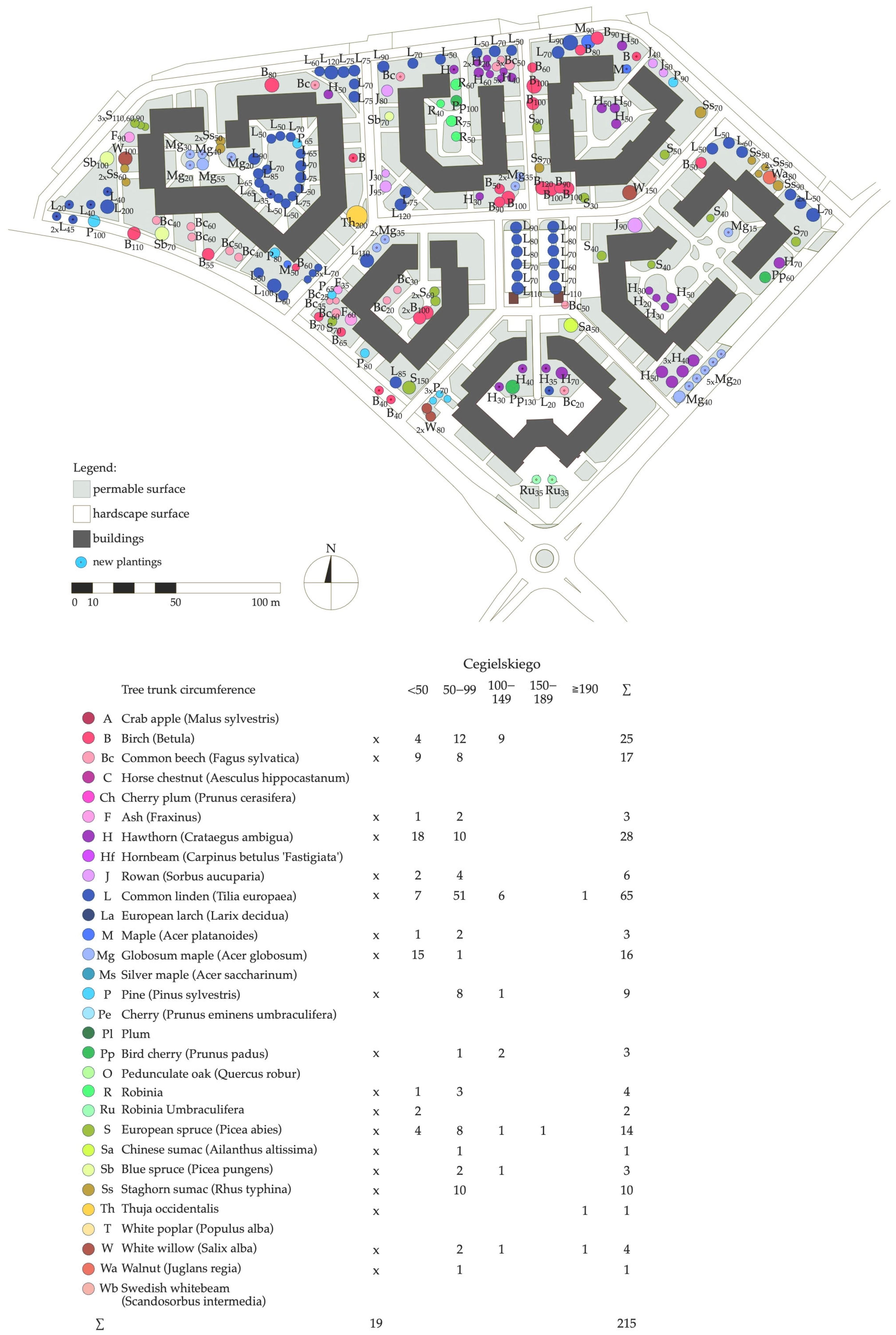 Sustainability 17 04752 g003