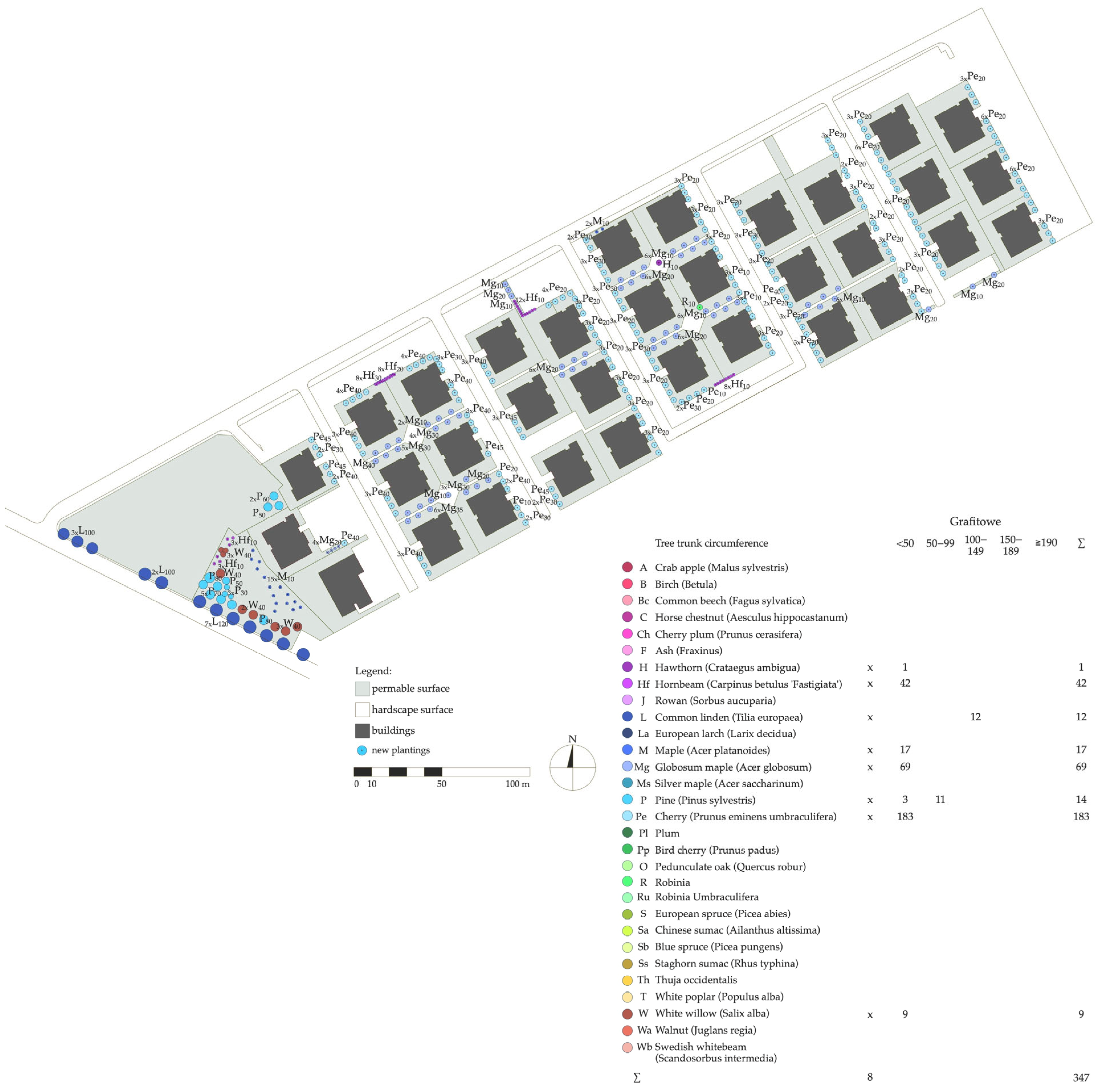 Sustainability 17 04752 g004