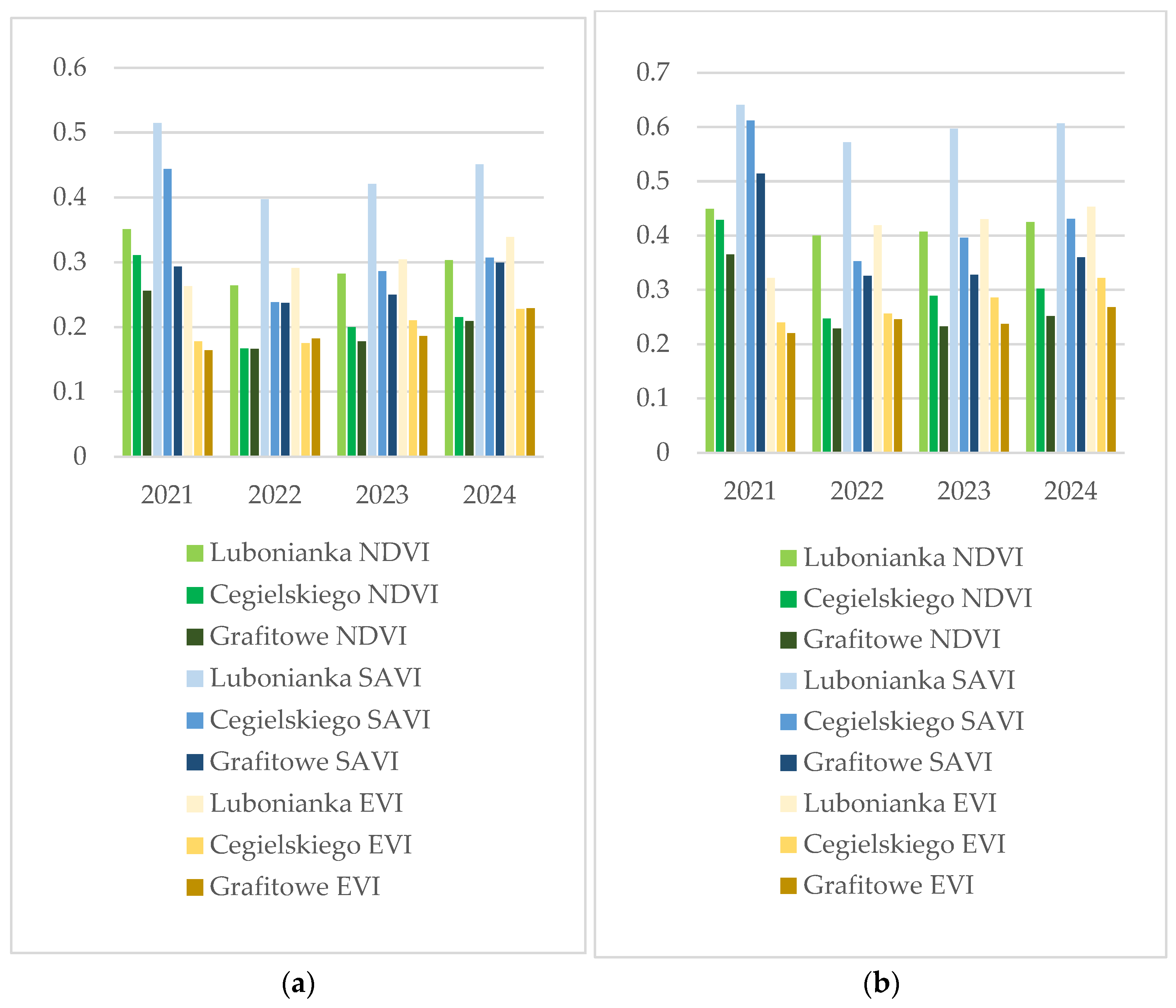 Sustainability 17 04752 g010
