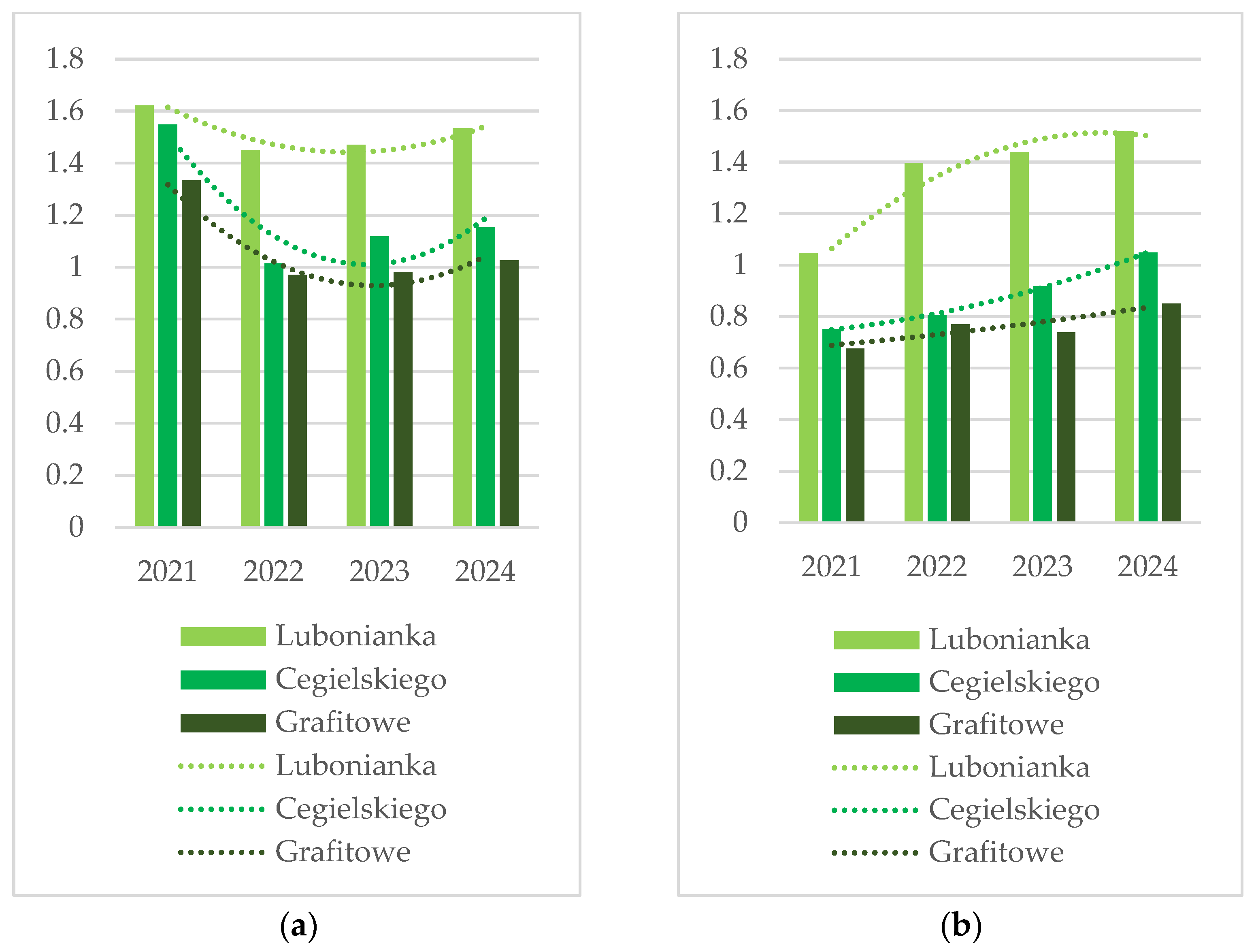 Sustainability 17 04752 g011