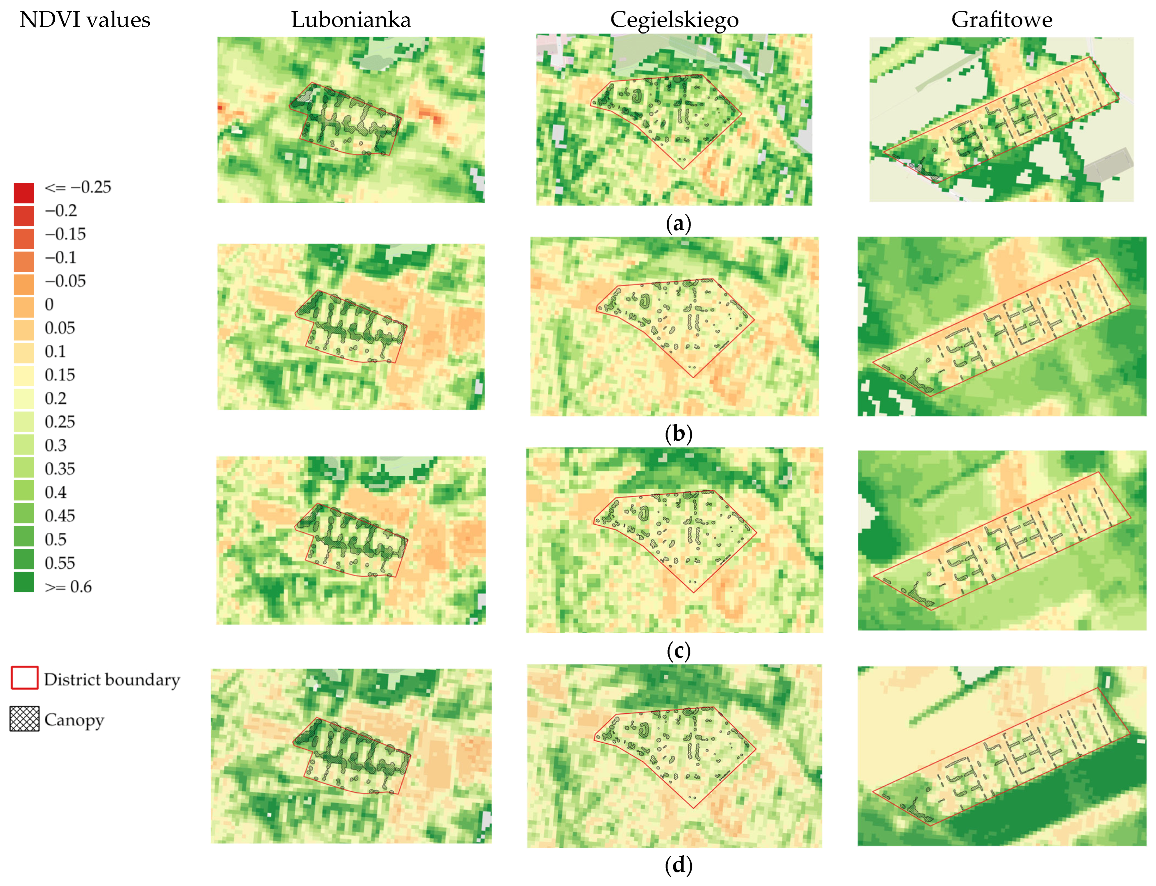 Sustainability 17 04752 g012