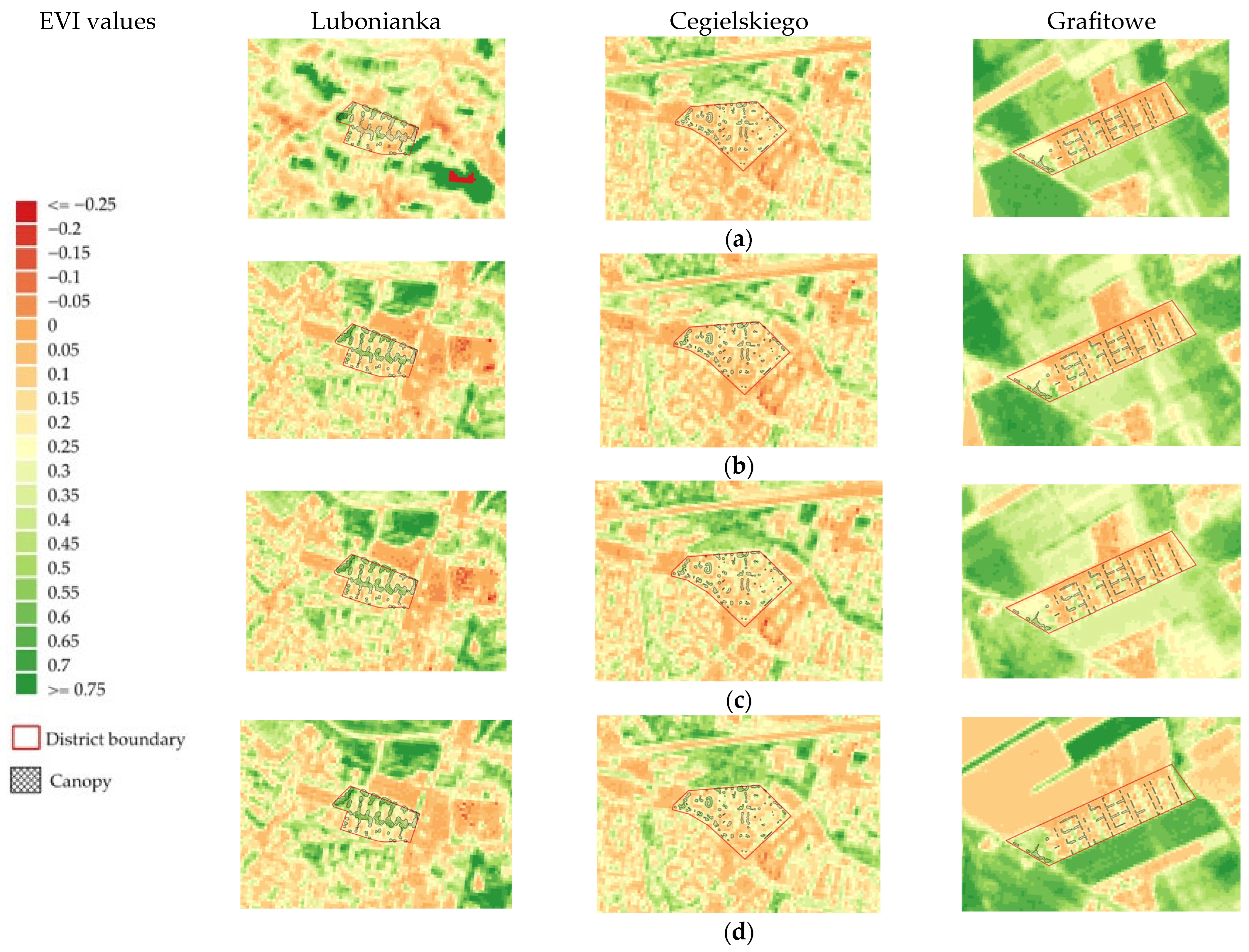 Sustainability 17 04752 g014