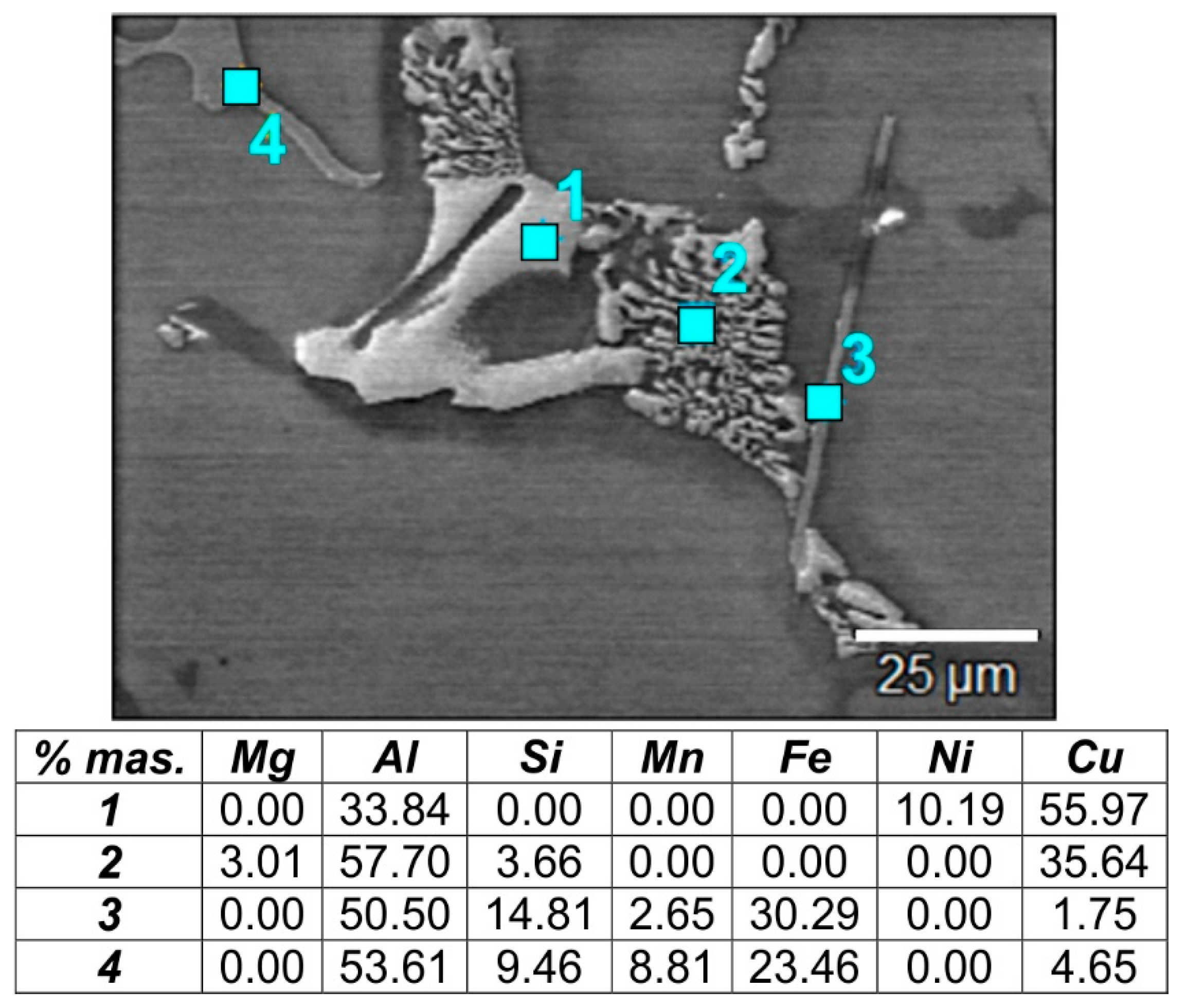 Sustainability 17 04755 g004