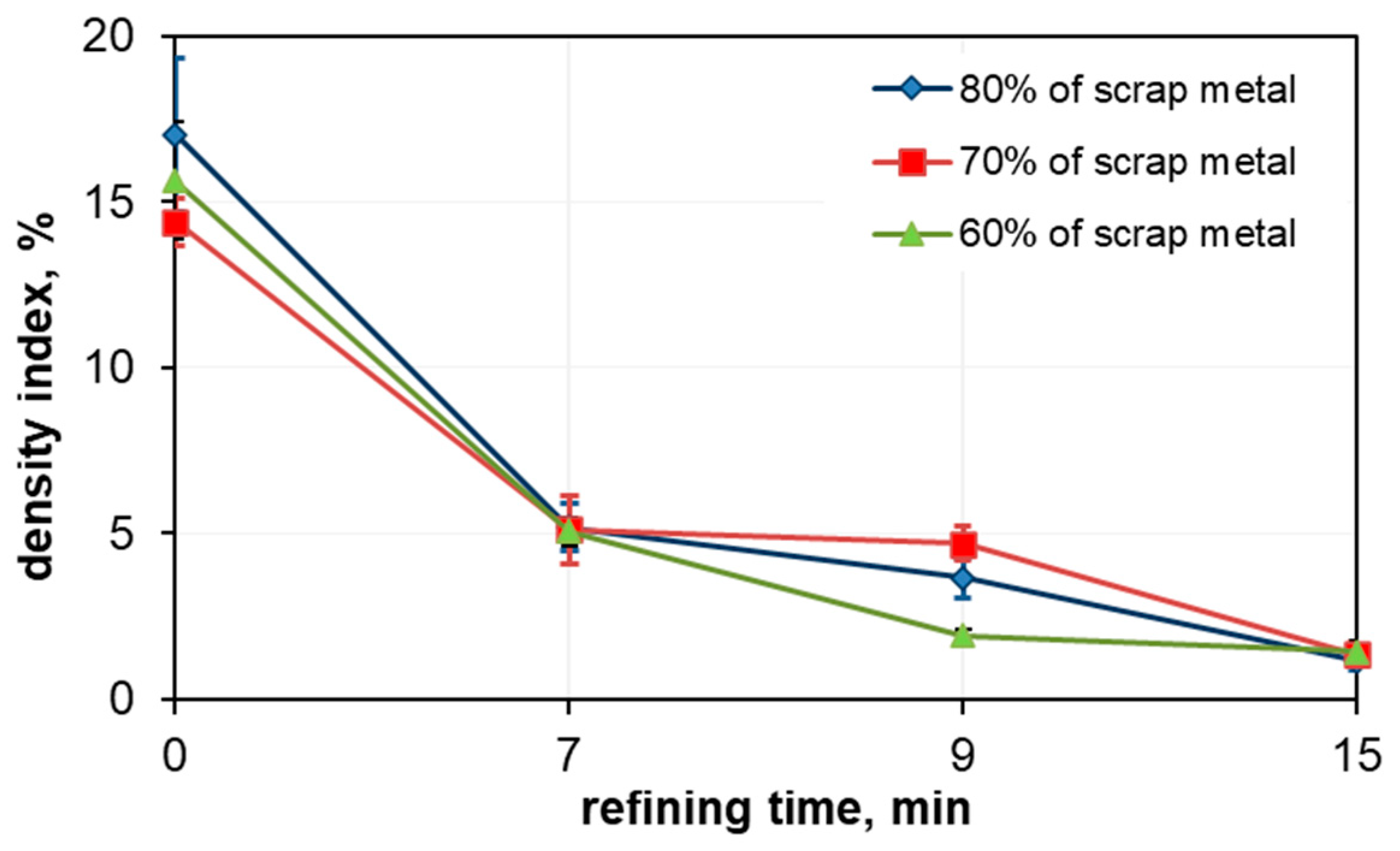 Sustainability 17 04755 g005