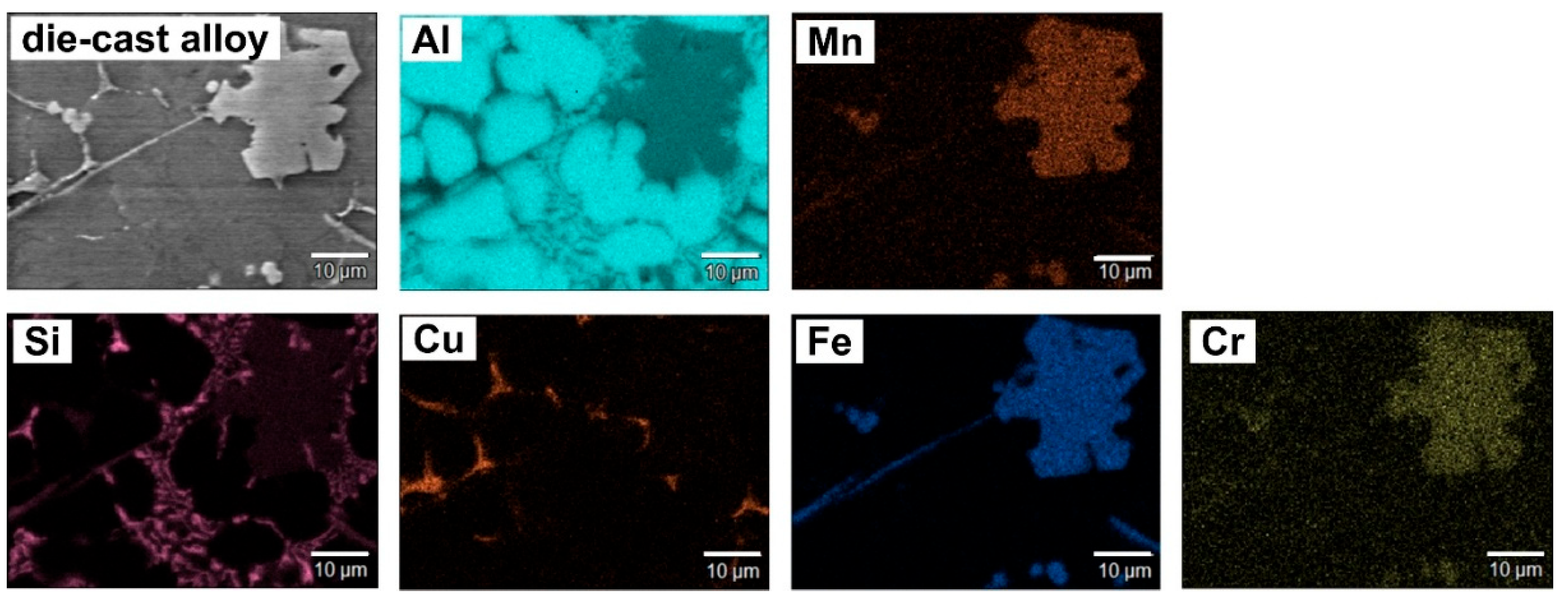 Sustainability 17 04755 g008