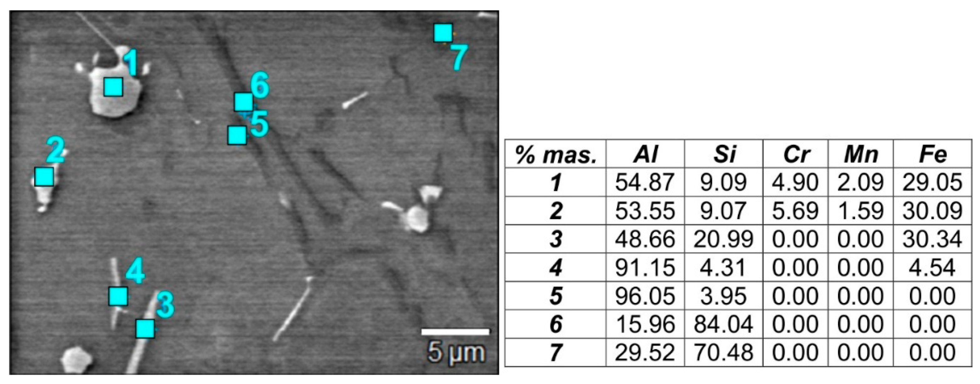 Sustainability 17 04755 g009
