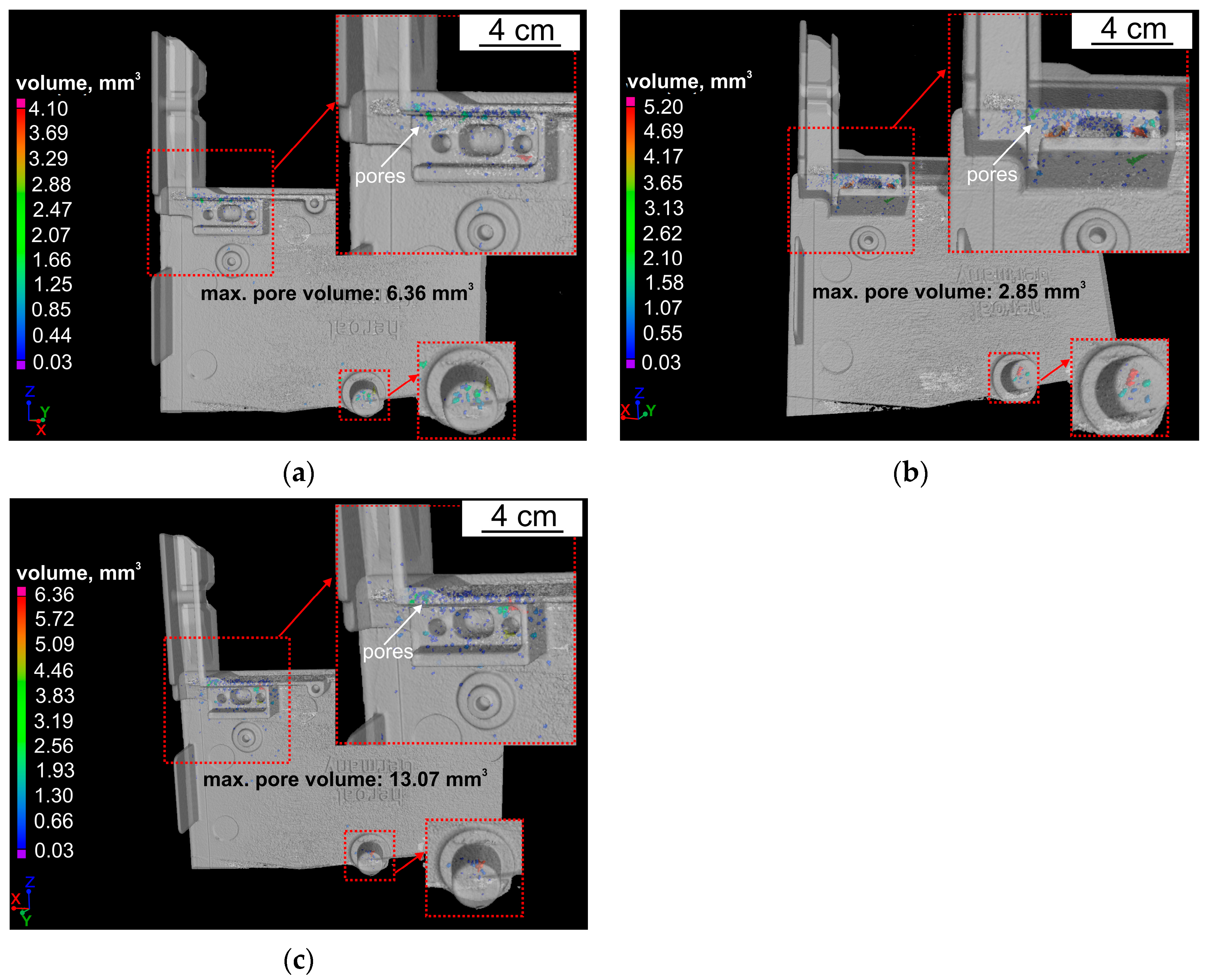 Sustainability 17 04755 g012