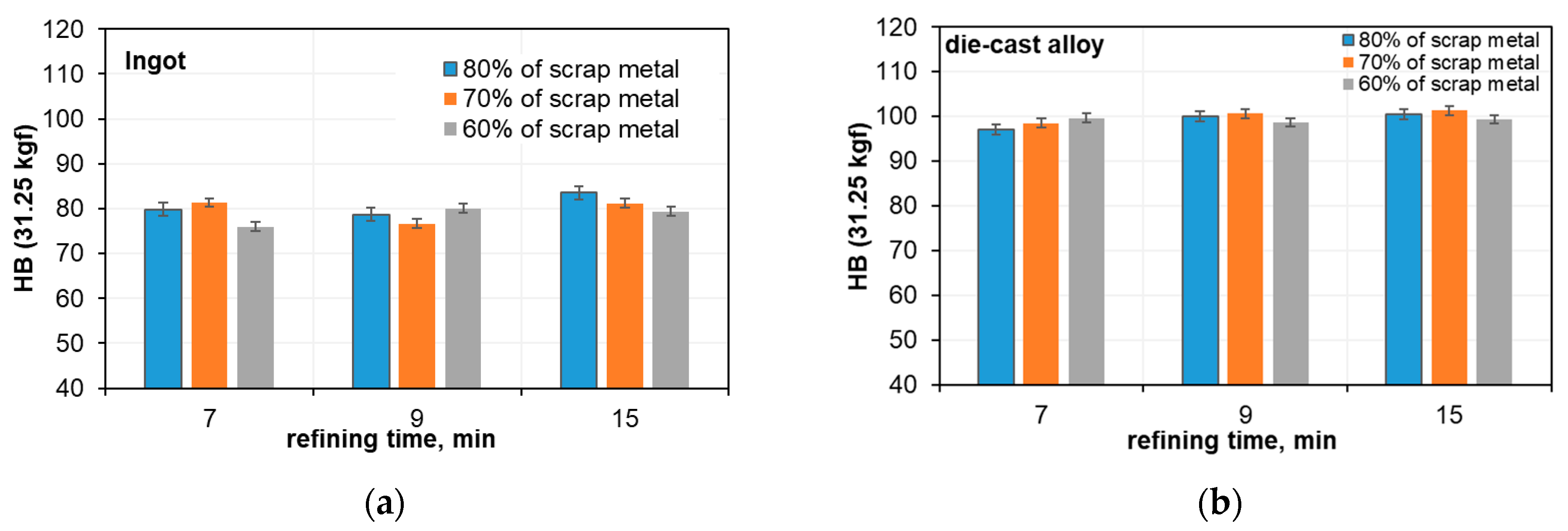 Sustainability 17 04755 g013