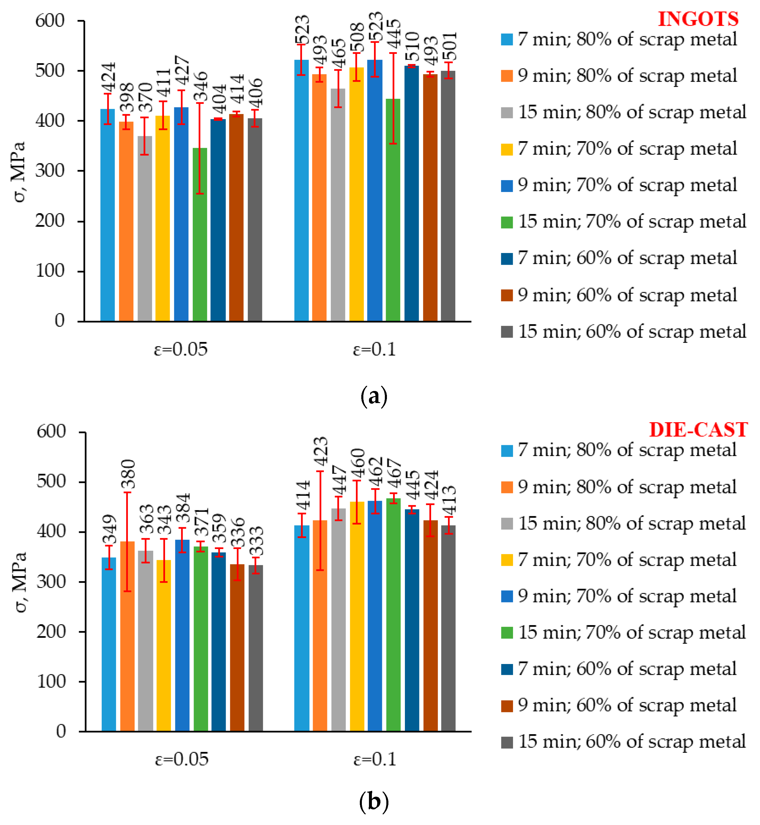 Sustainability 17 04755 g014