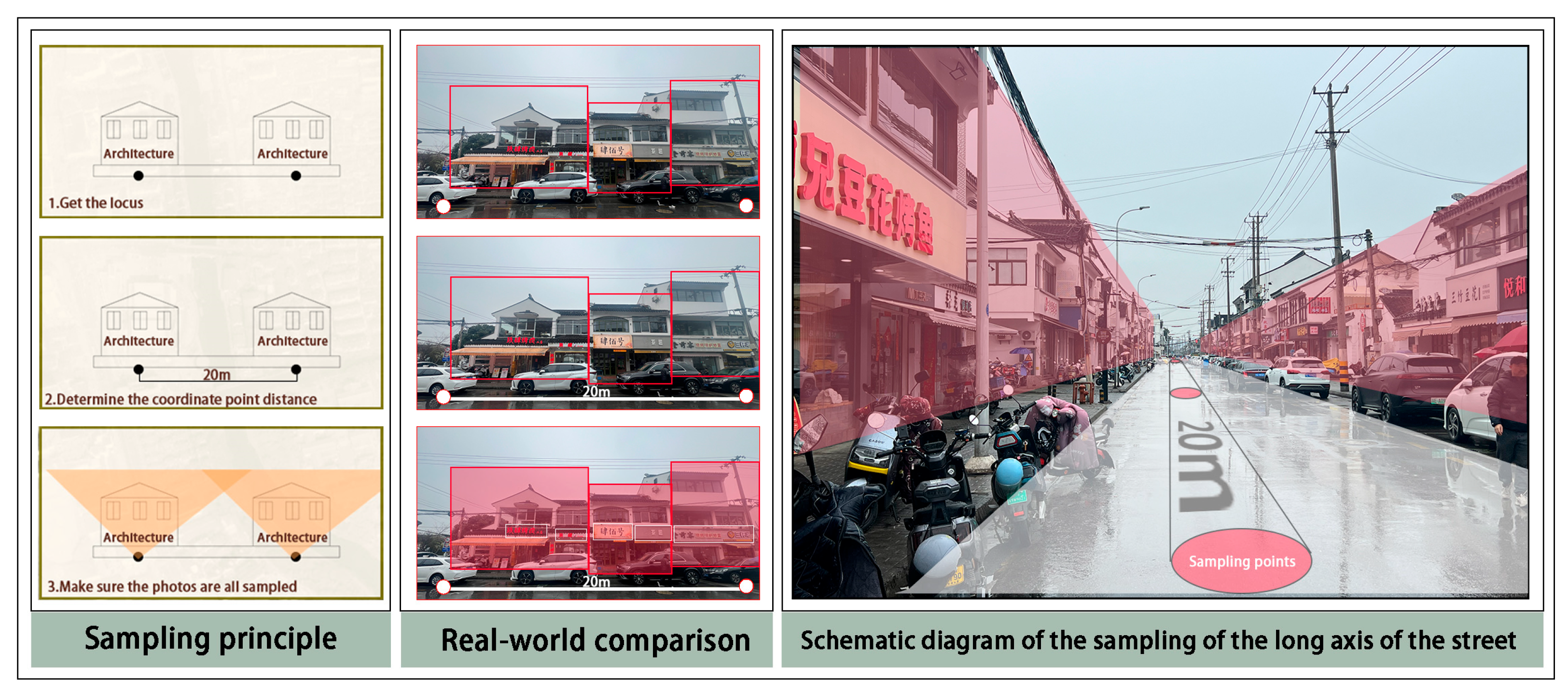 Sustainability 17 04756 g004