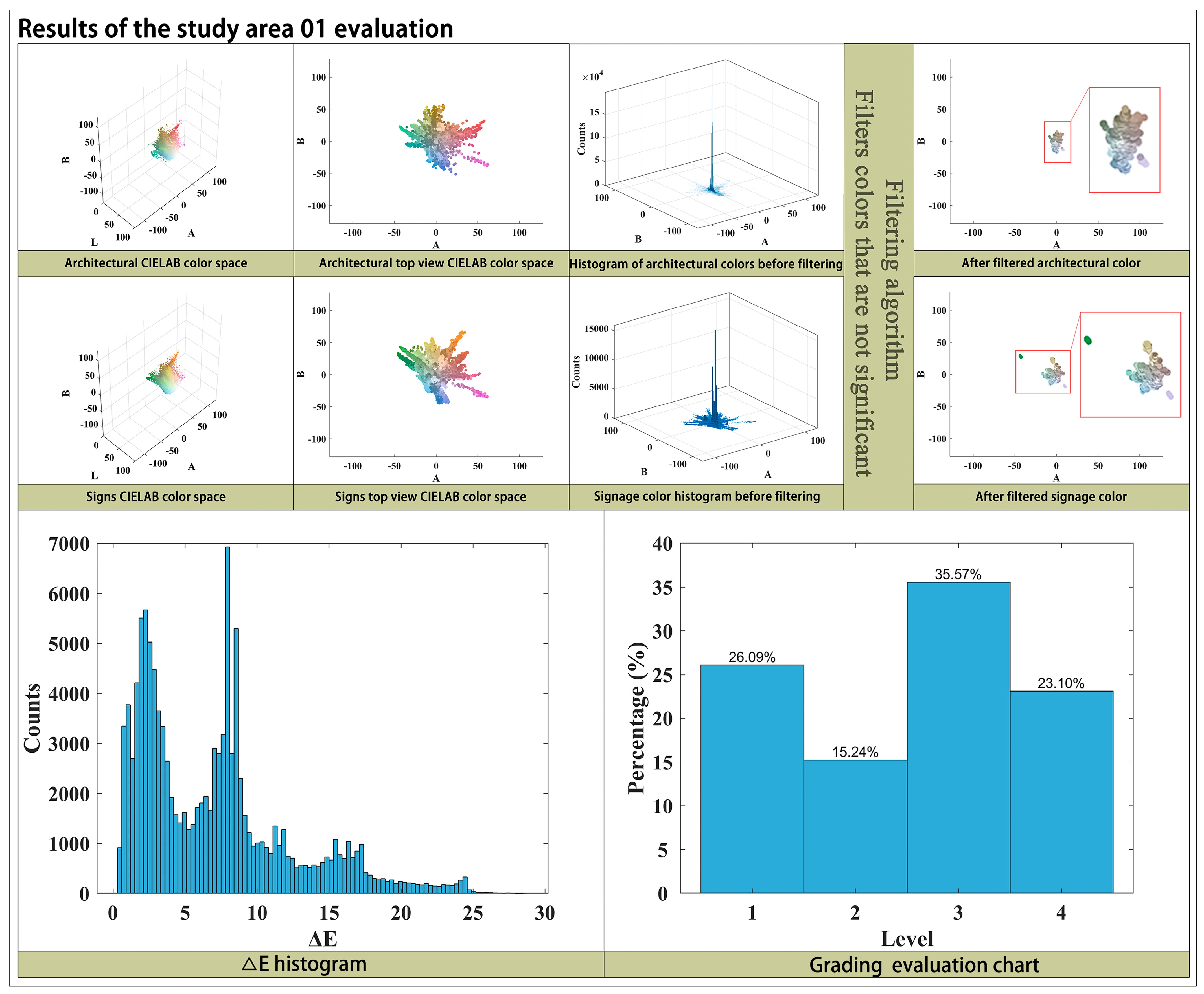 Sustainability 17 04756 g007