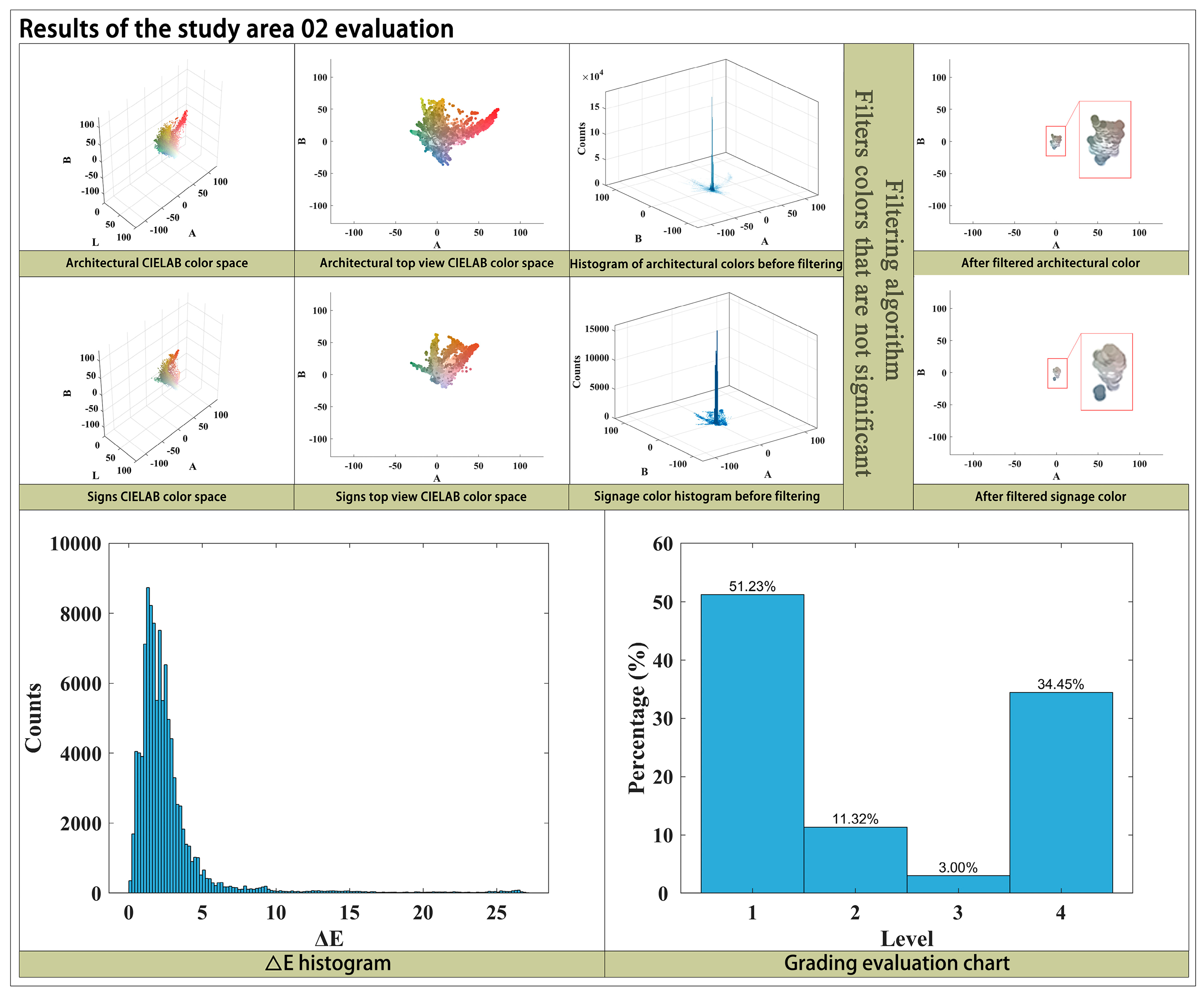 Sustainability 17 04756 g008