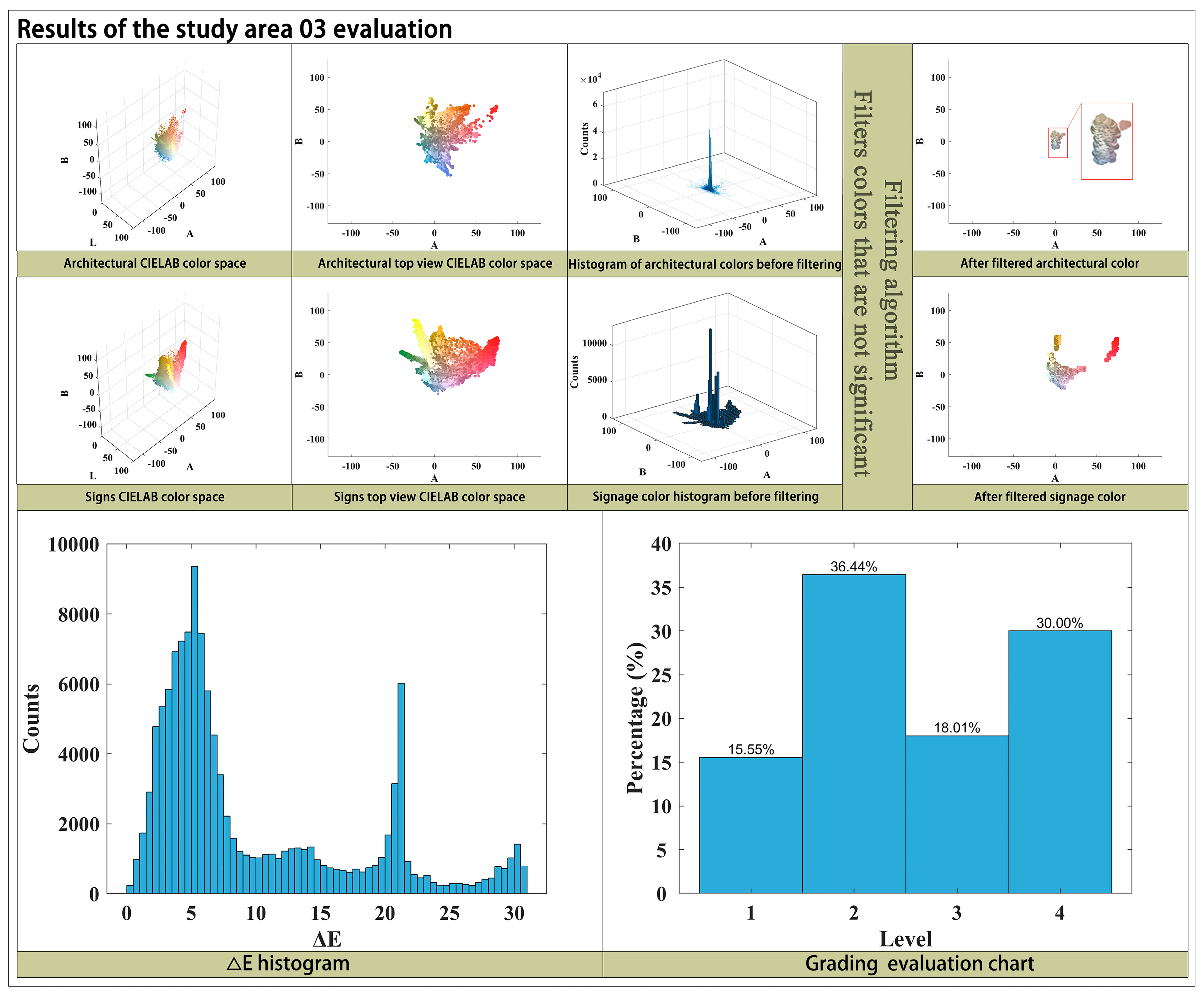 Sustainability 17 04756 g009
