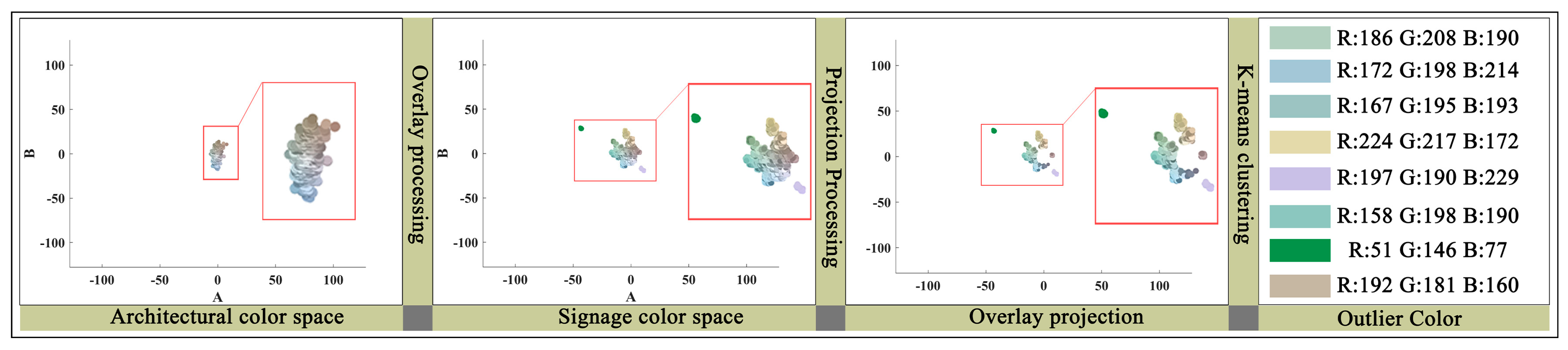 Sustainability 17 04756 g011