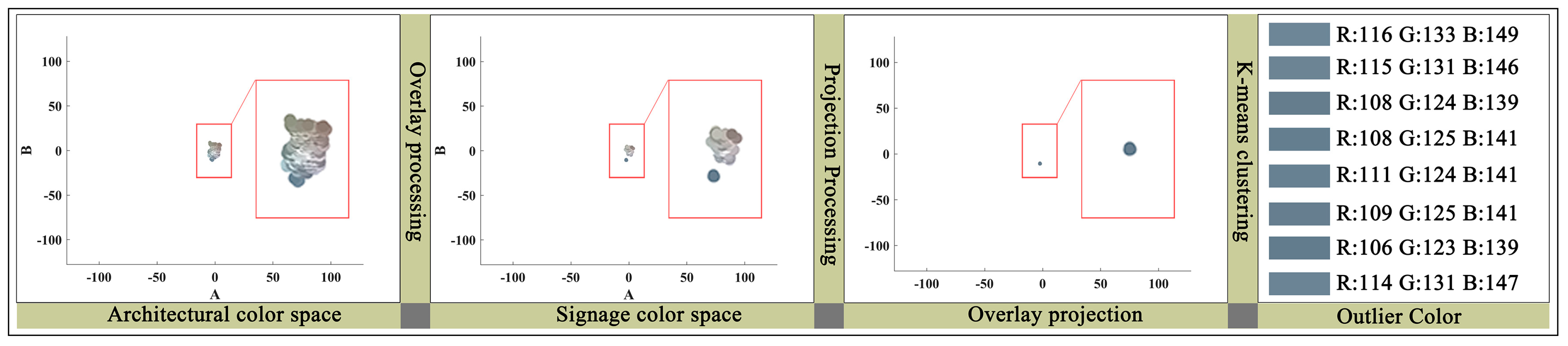 Sustainability 17 04756 g013