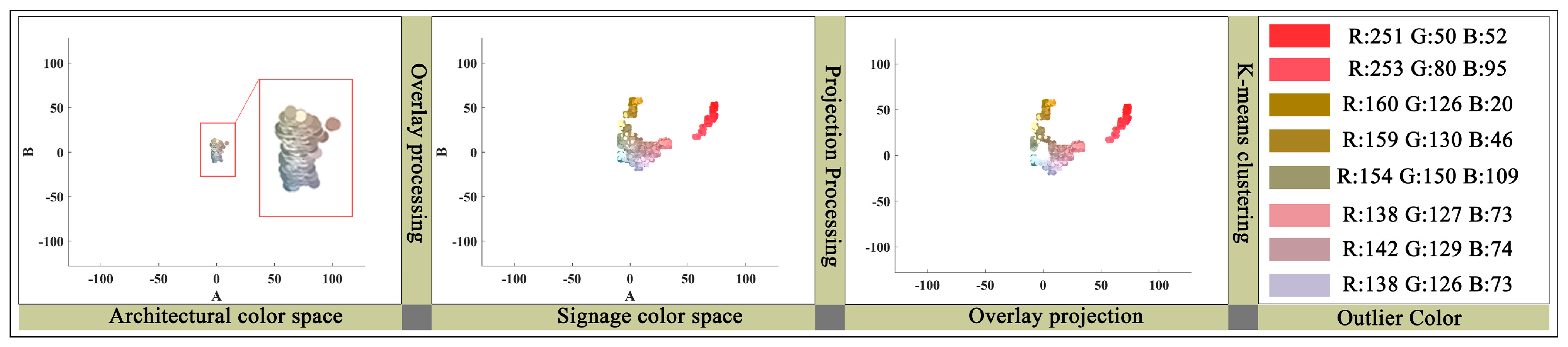 Sustainability 17 04756 g014