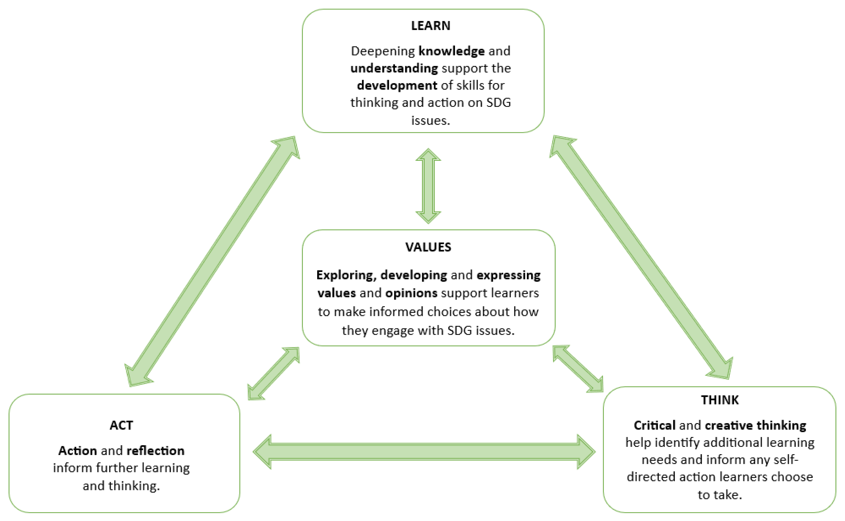 Sustainability 17 04757 g002 Sustainability 17 04757 g002