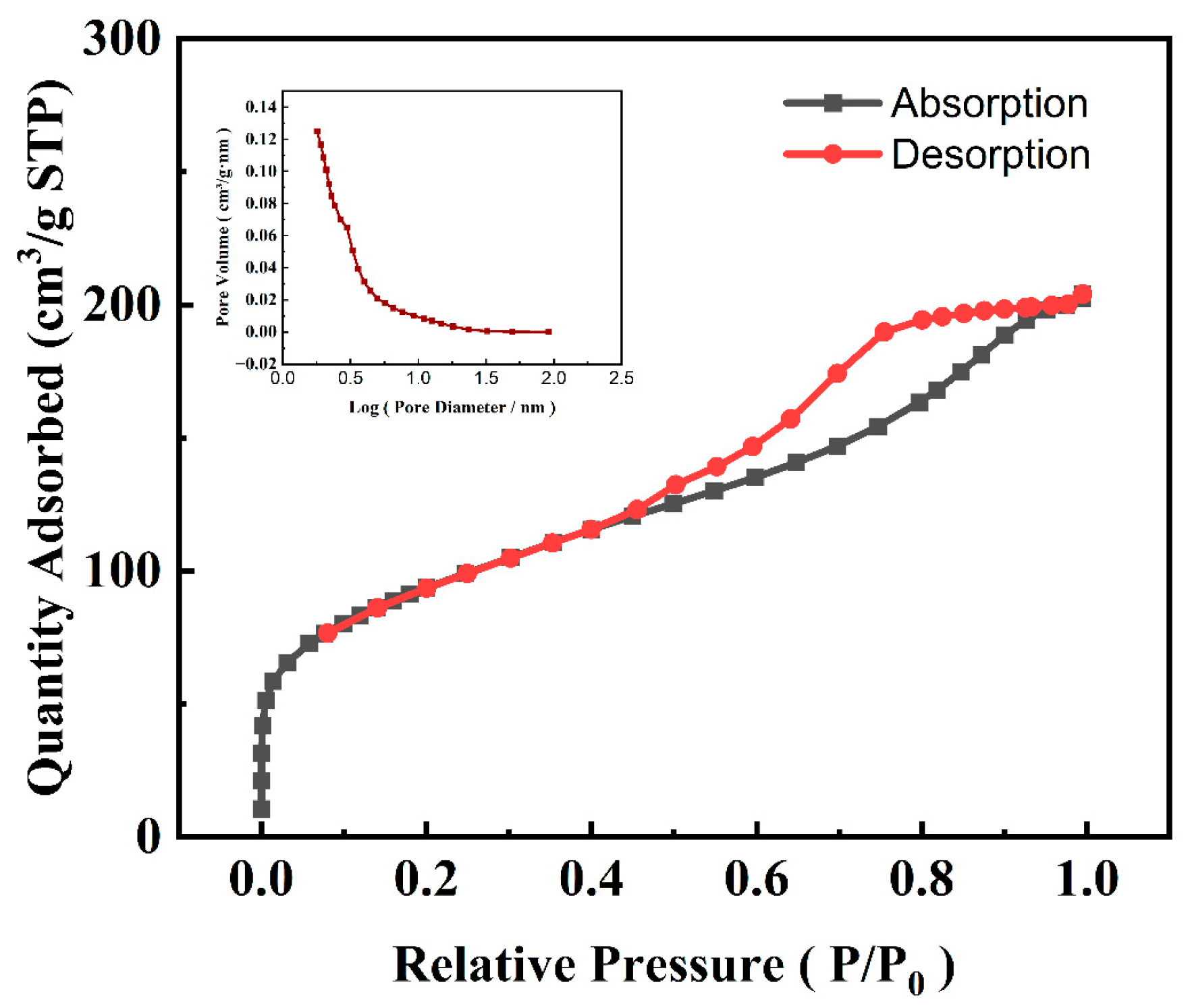 Sustainability 17 04758 g002