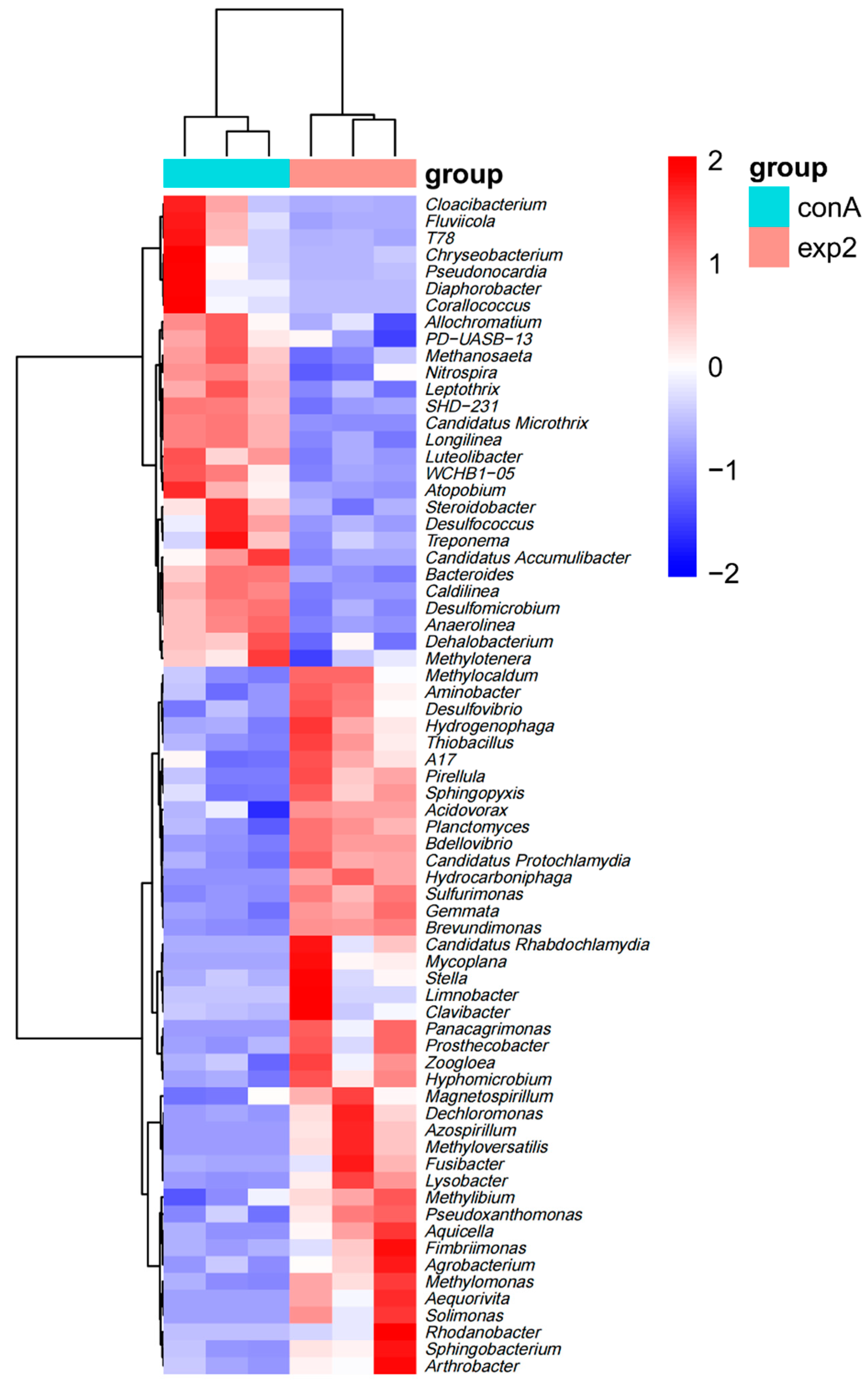 Sustainability 17 04758 g006