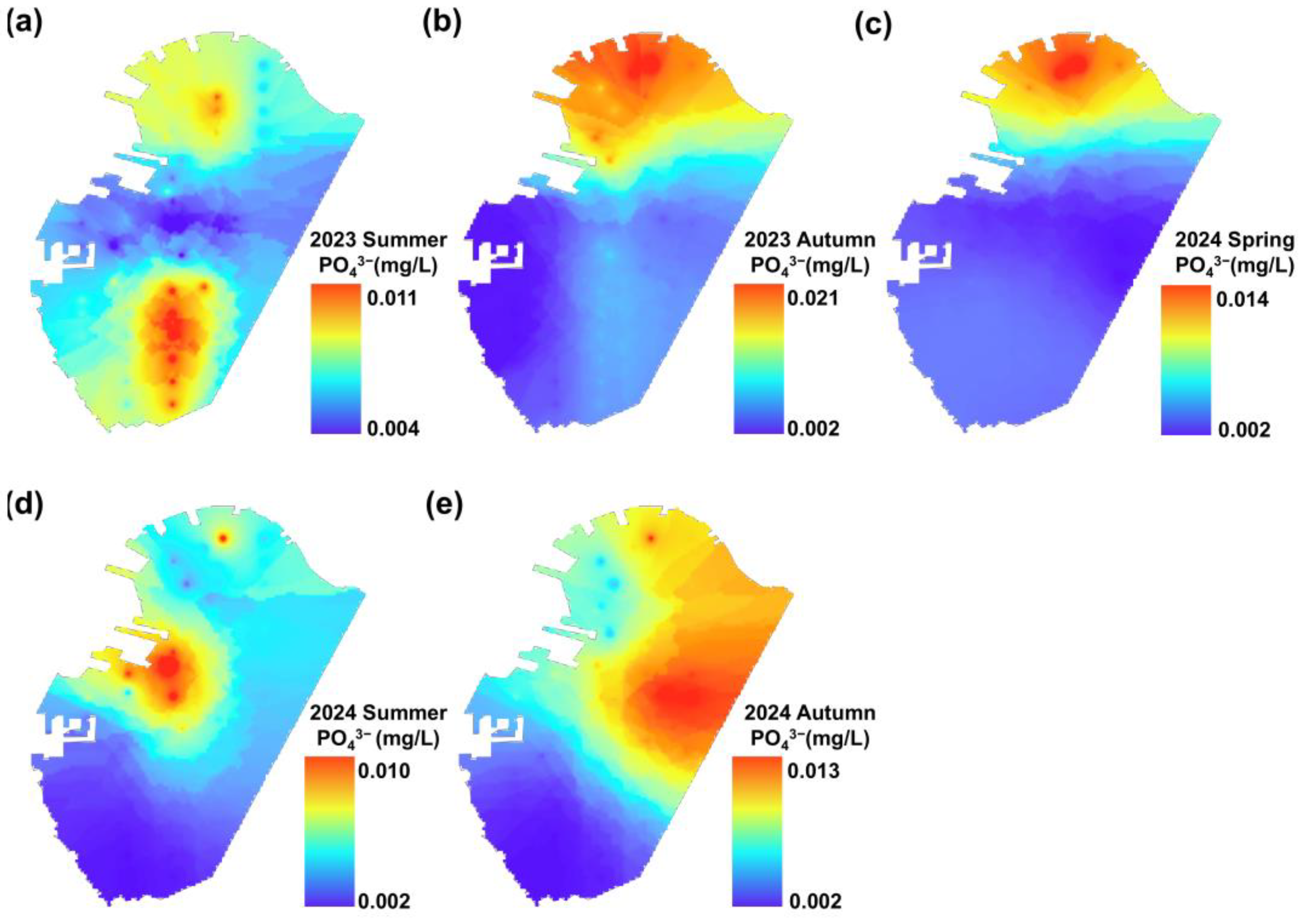 Sustainability 17 04759 g007