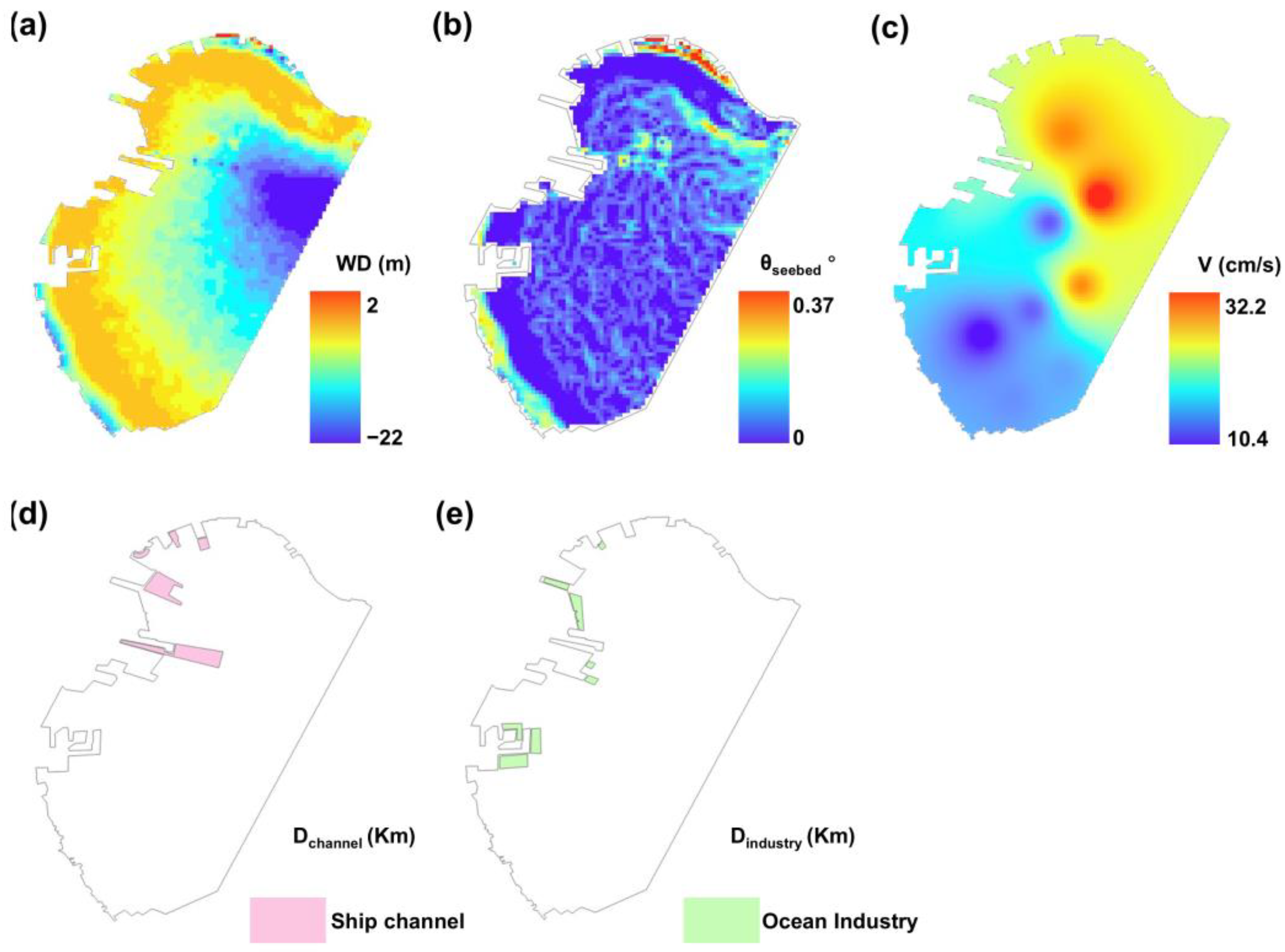 Sustainability 17 04759 g008