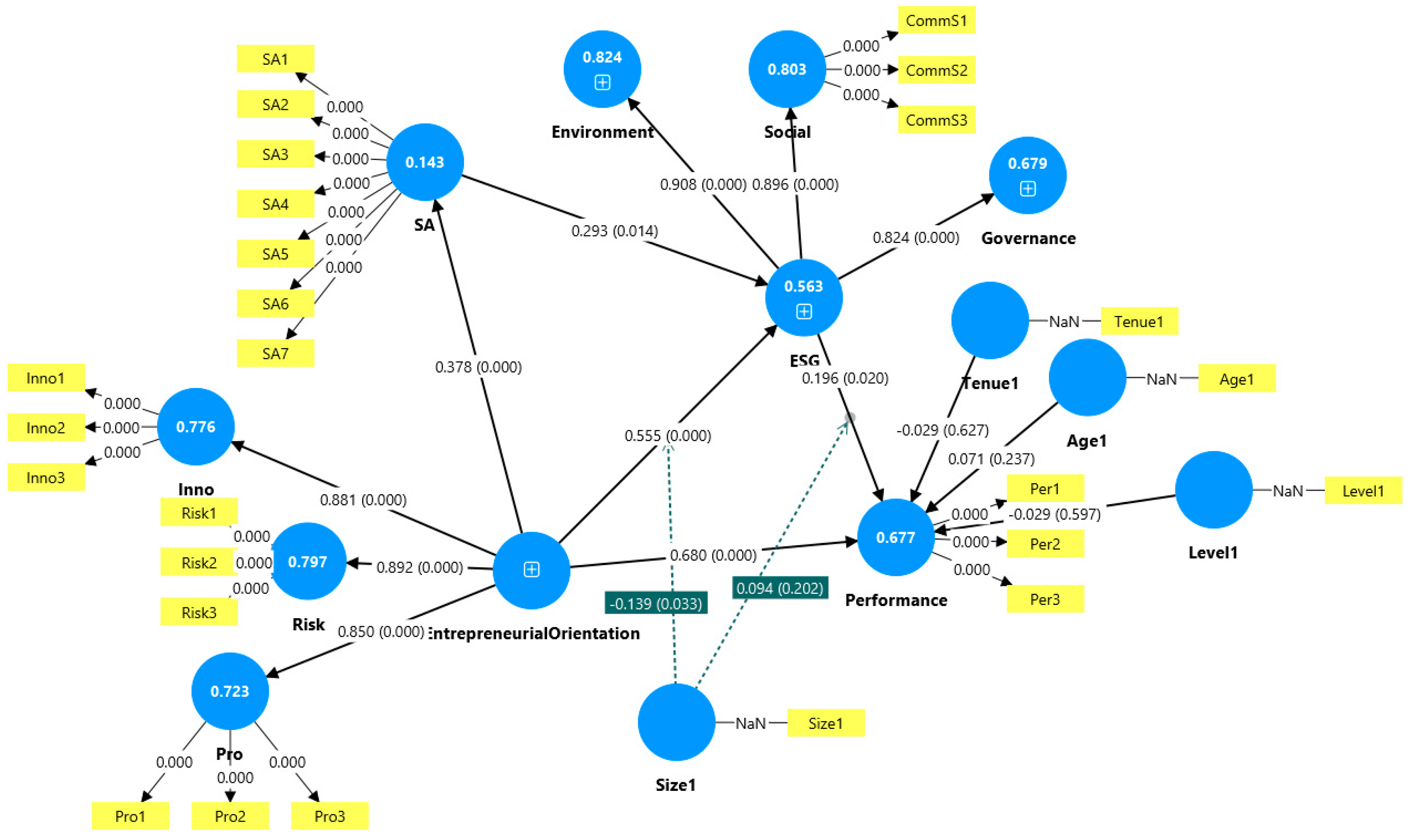 Sustainability 17 04760 g001