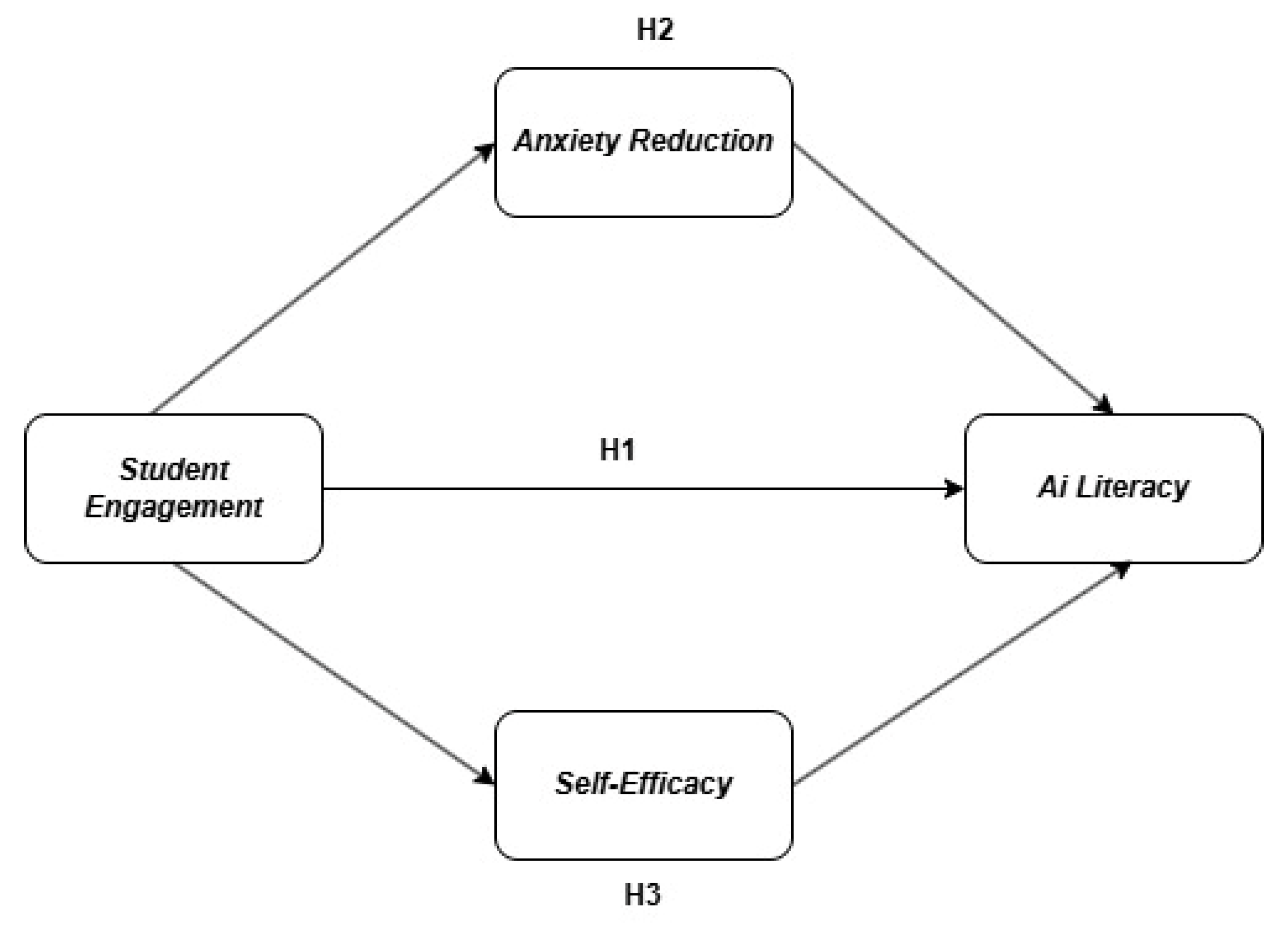 Sustainability 17 04763 g001 Sustainability 17 04763 g001