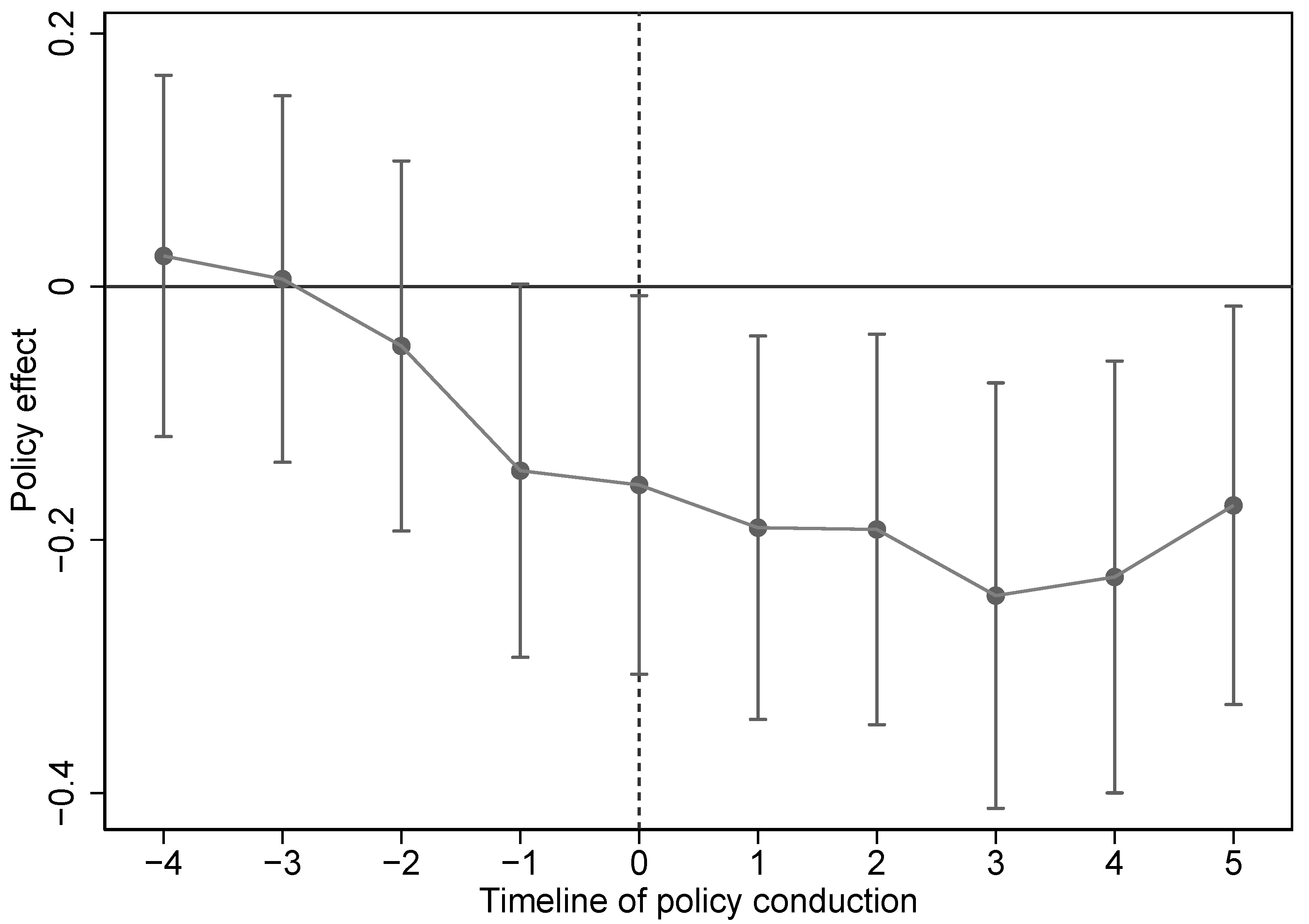 Sustainability 17 04764 g002