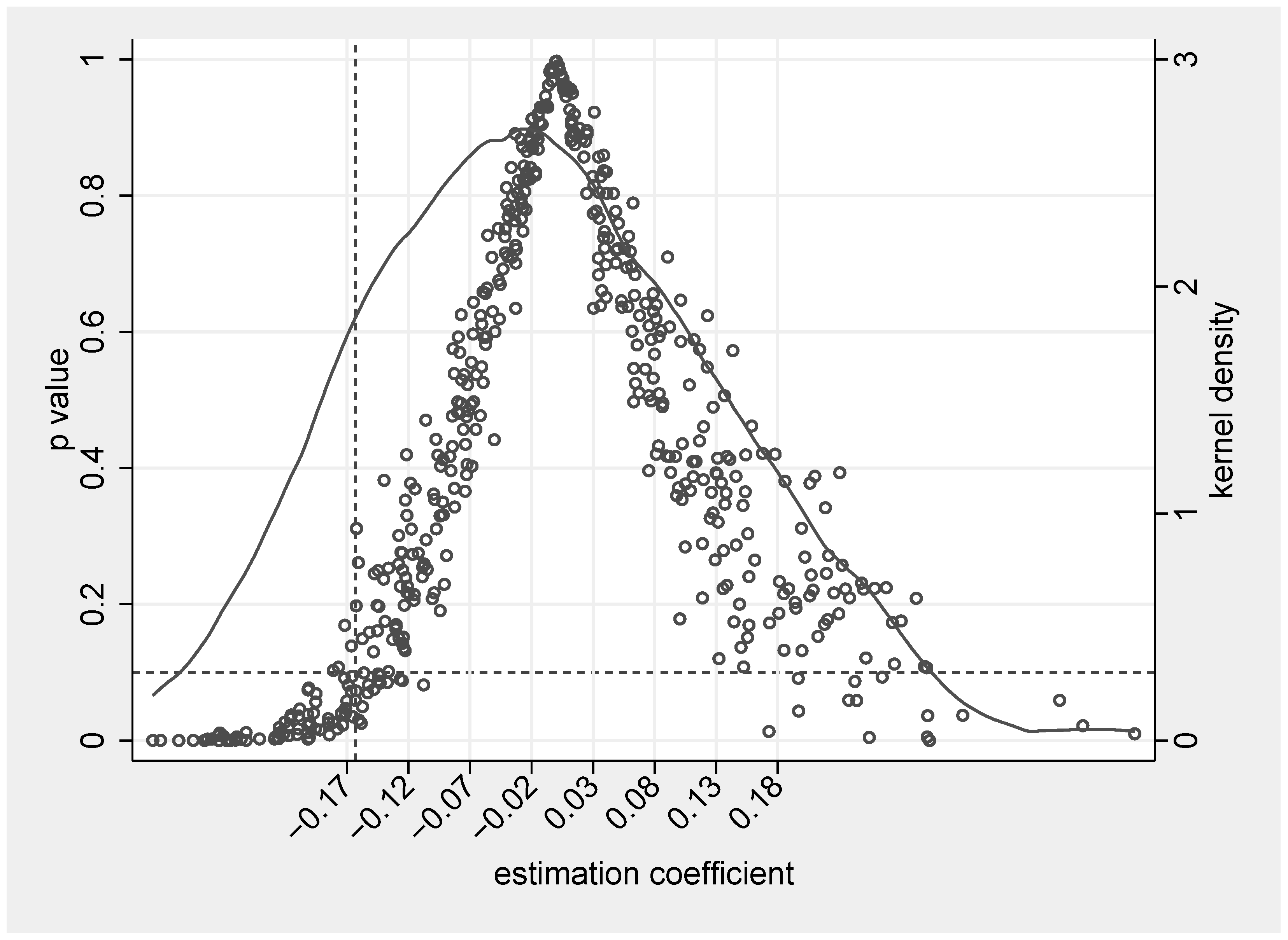 Sustainability 17 04764 g003