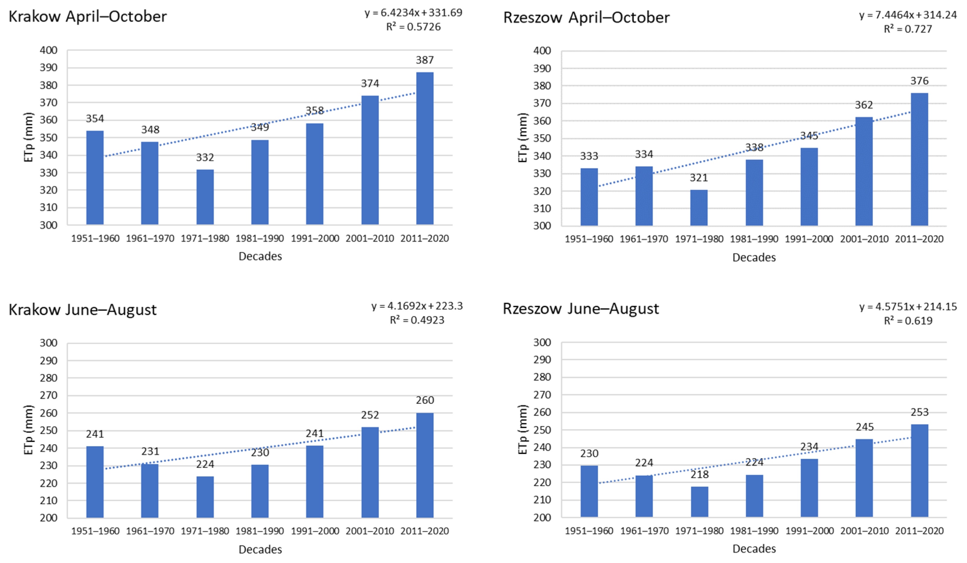 Sustainability 17 04766 g002a Sustainability 17 04766 g002a