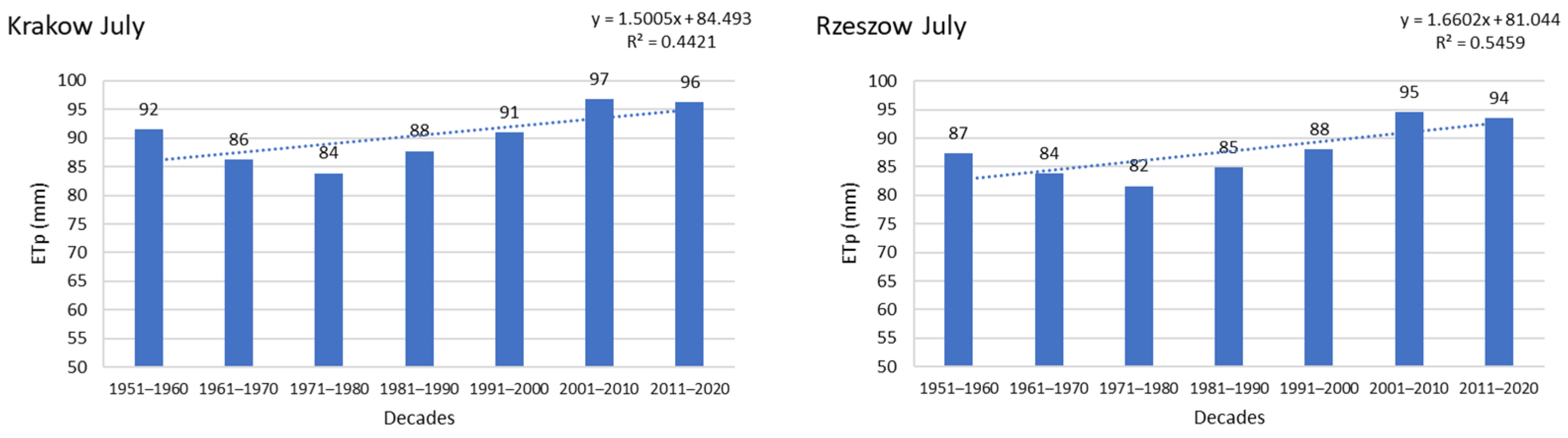 Sustainability 17 04766 g002b Sustainability 17 04766 g002b