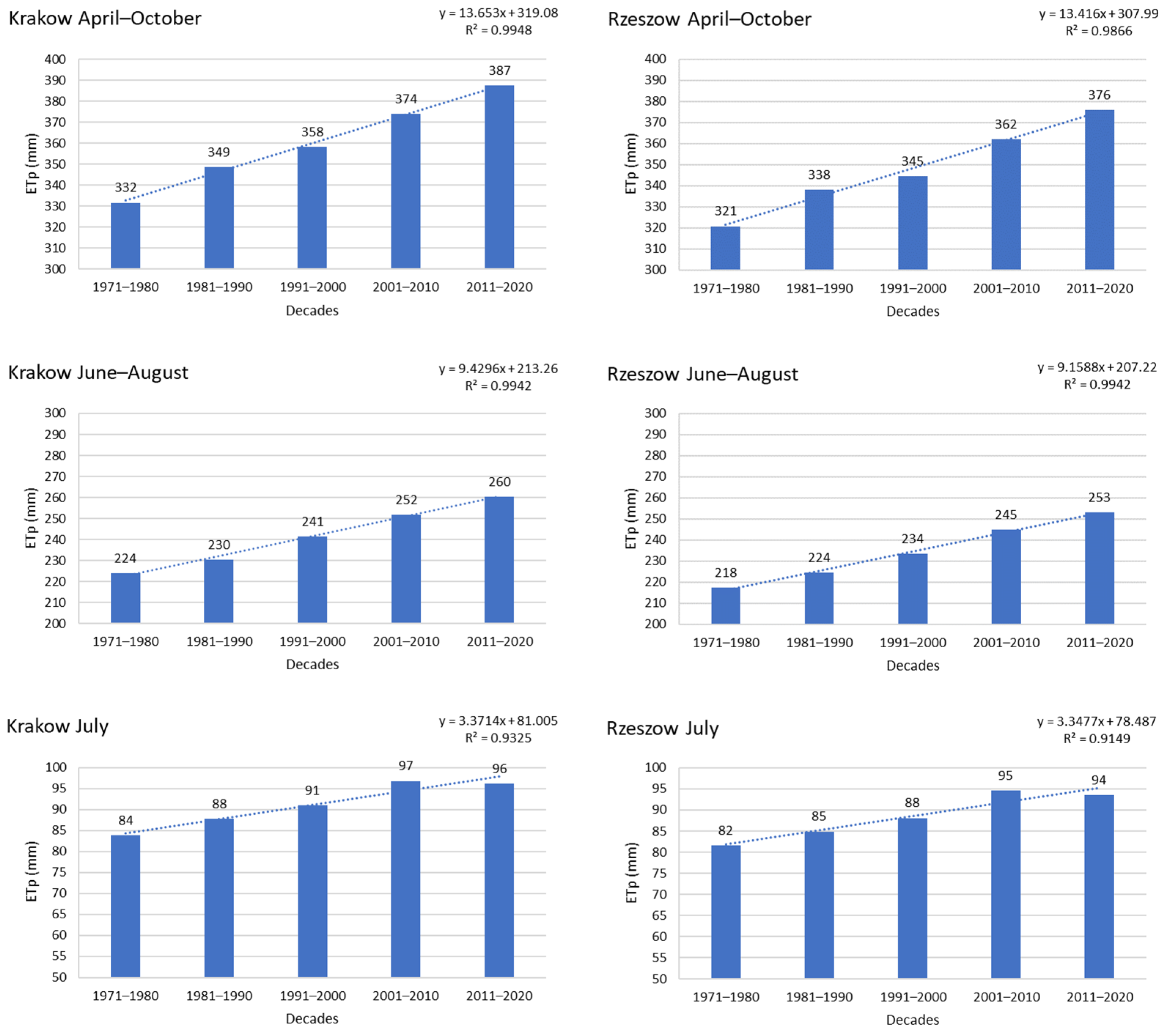 Sustainability 17 04766 g003 Sustainability 17 04766 g003