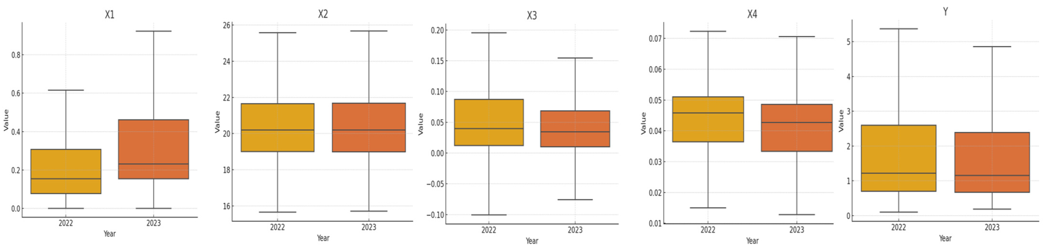 Sustainability 17 04767 g002