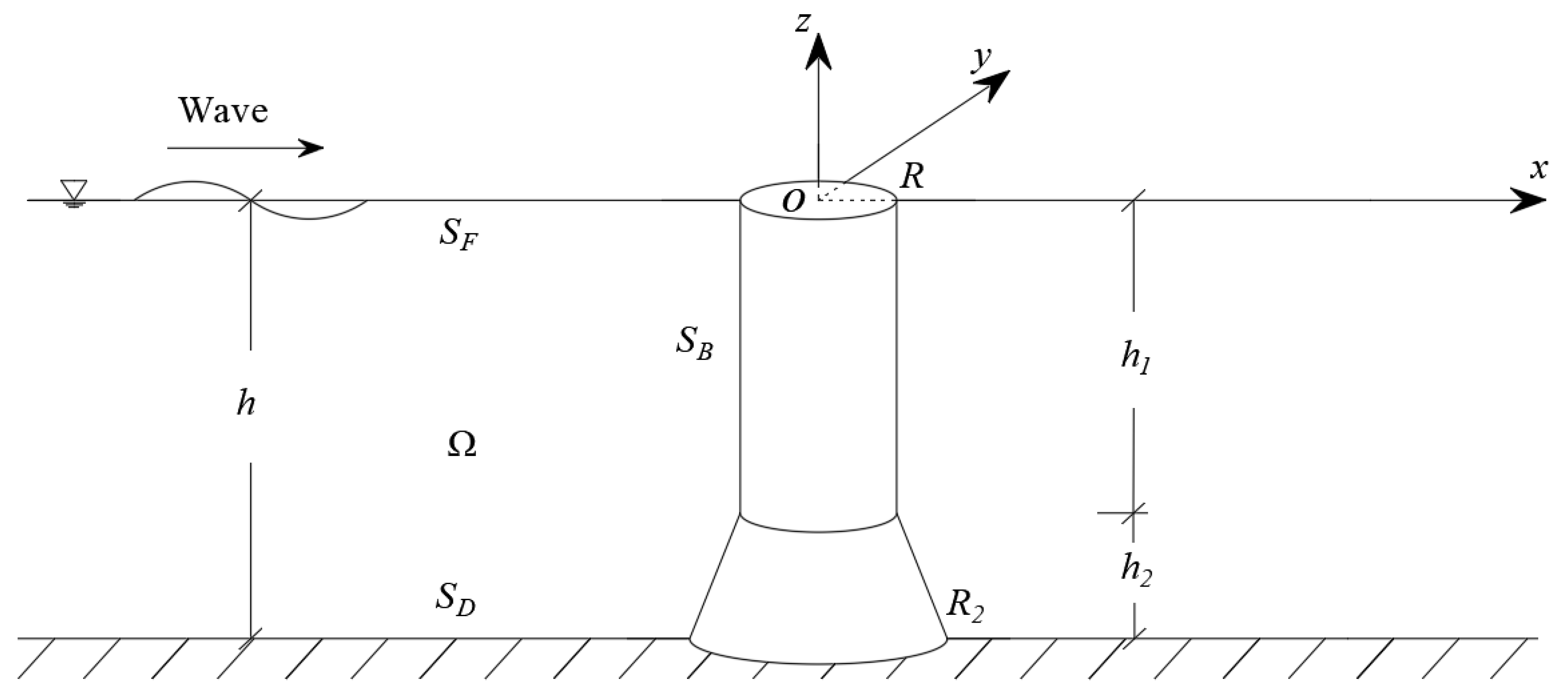 Sustainability 17 04769 g002