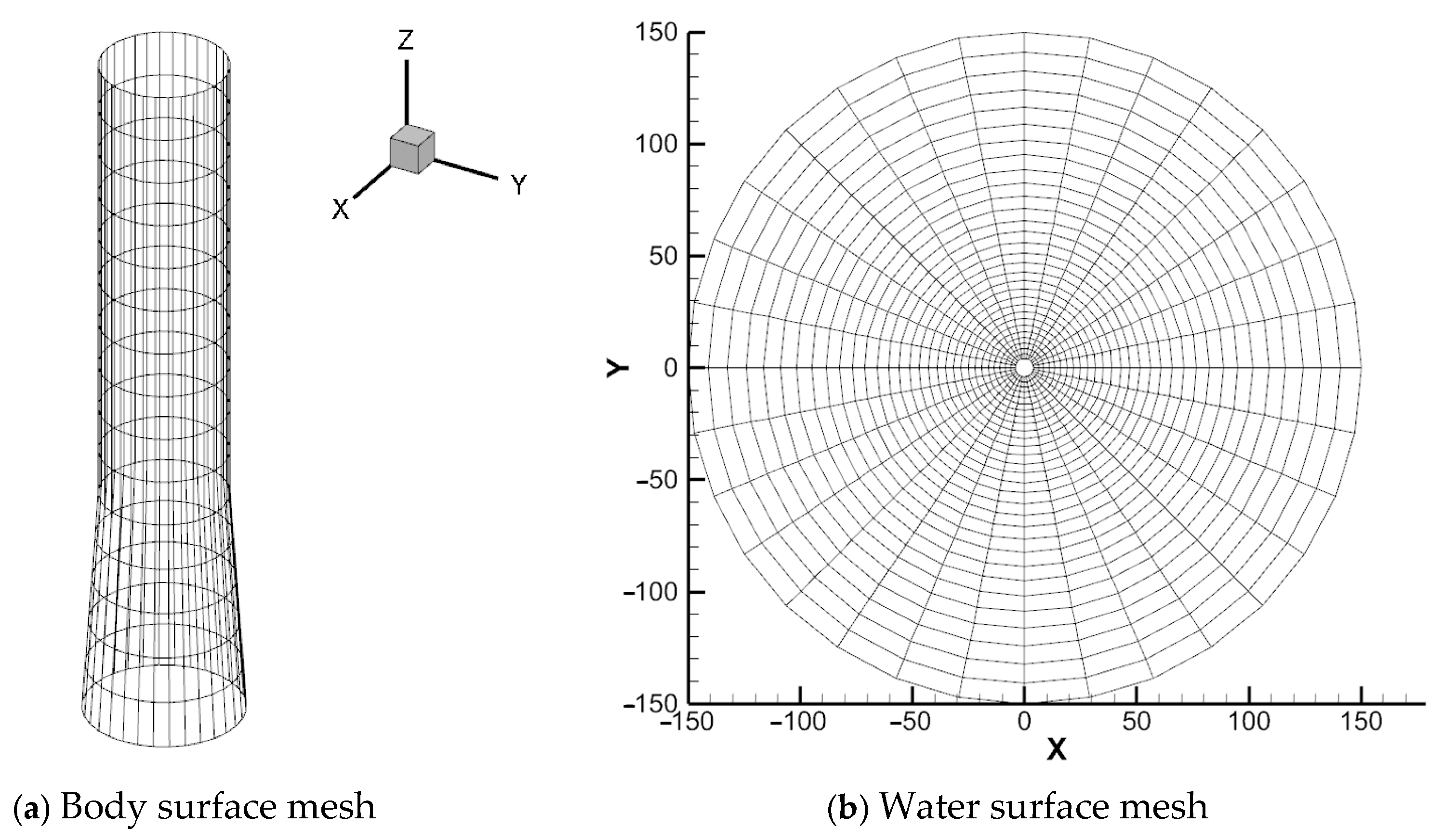 Sustainability 17 04769 g004