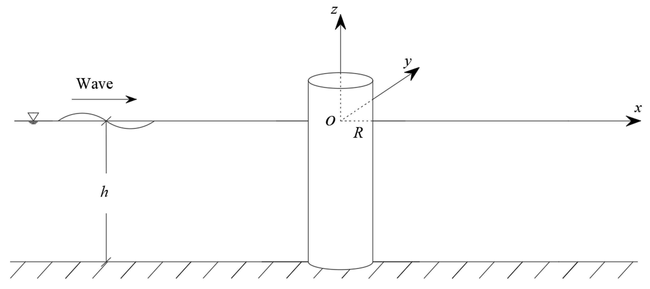 Sustainability 17 04769 g006