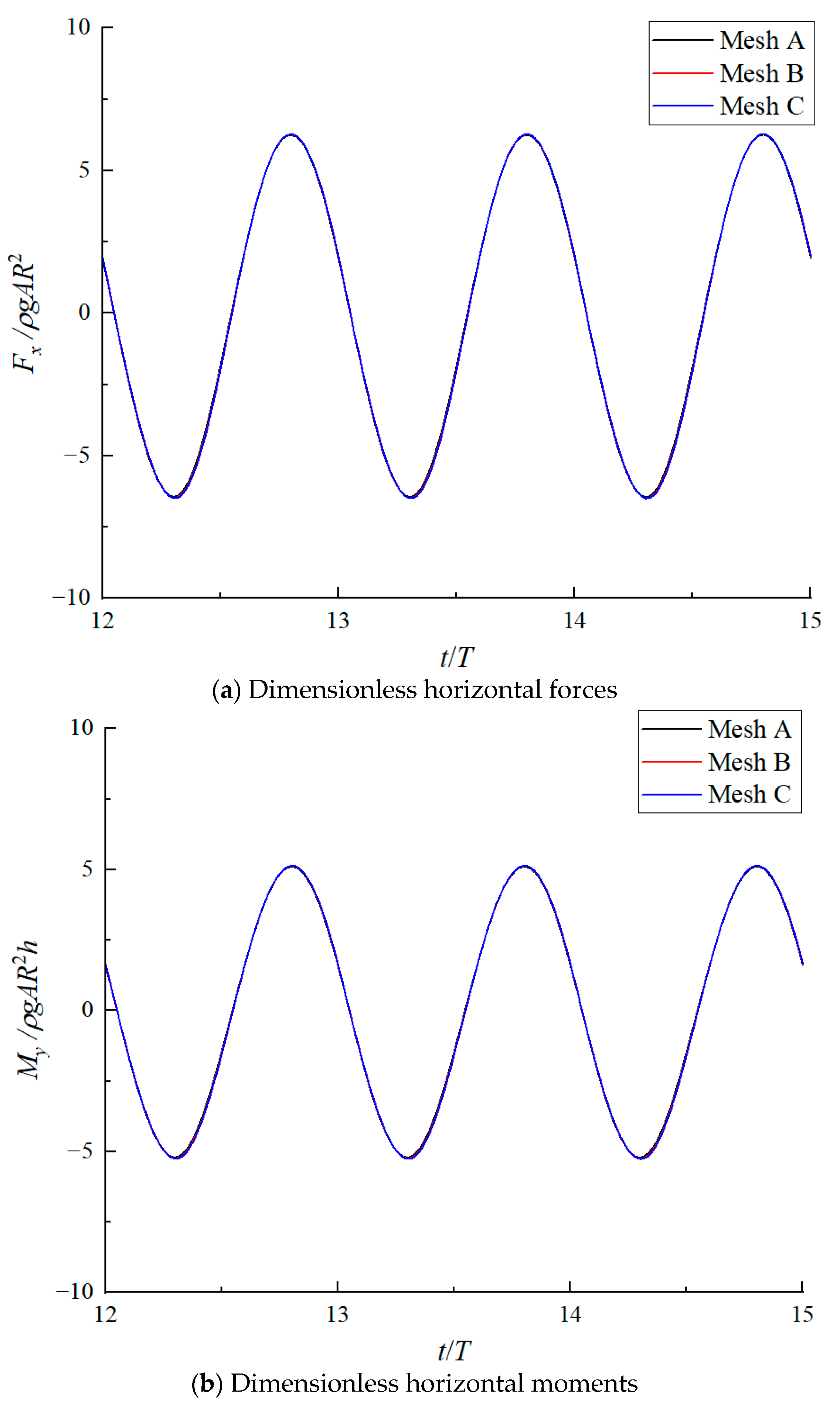 Sustainability 17 04769 g008