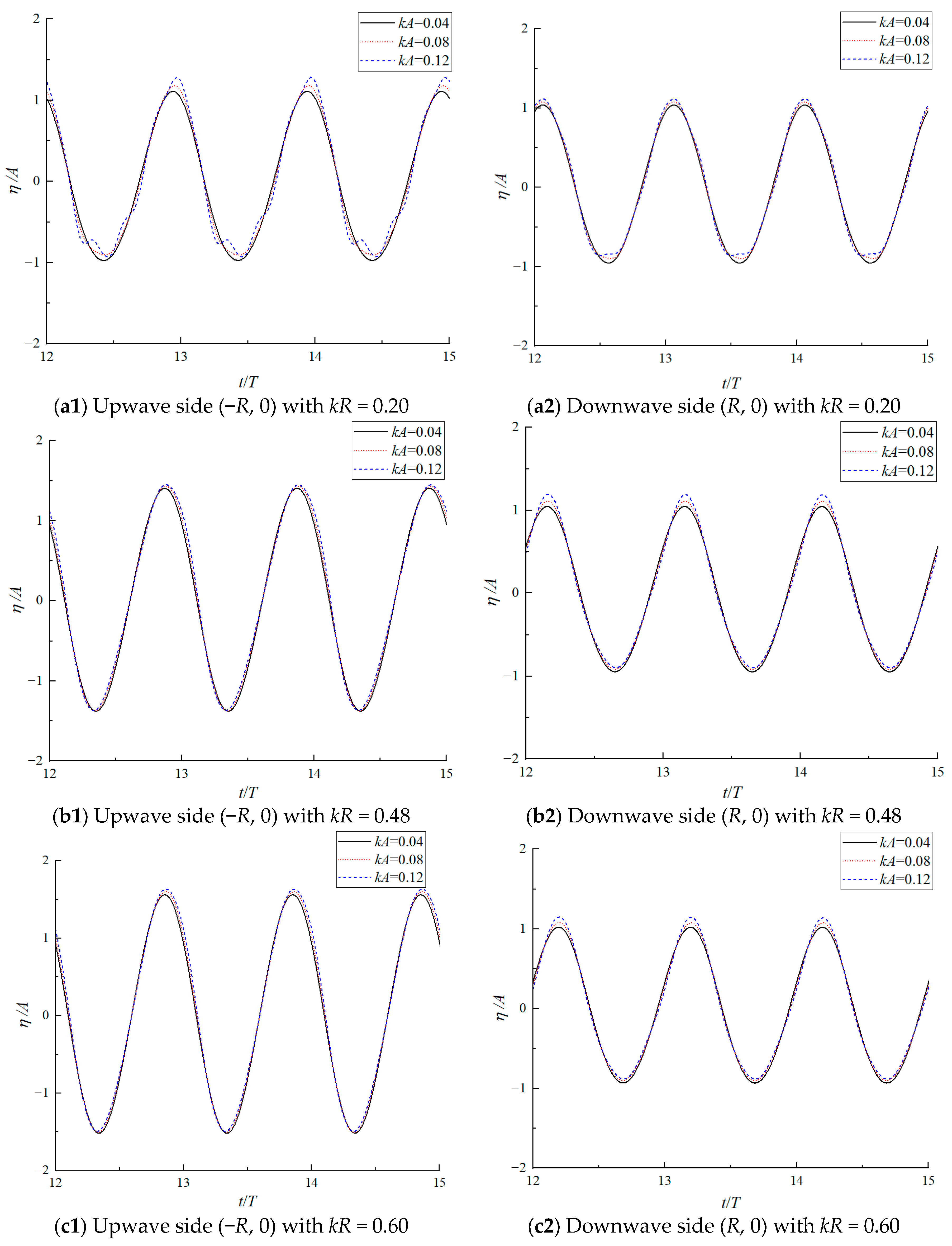 Sustainability 17 04769 g010