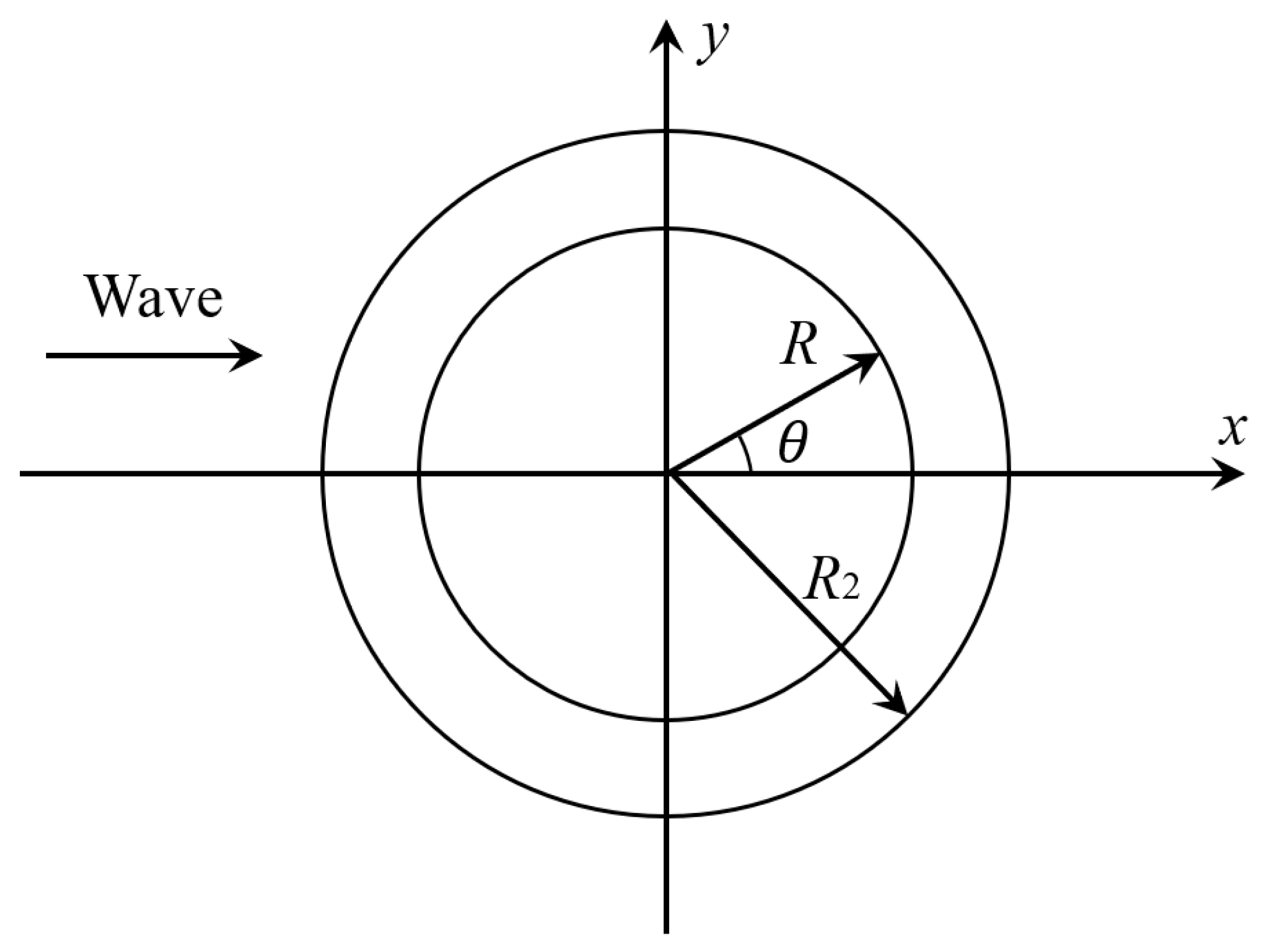 Sustainability 17 04769 g013