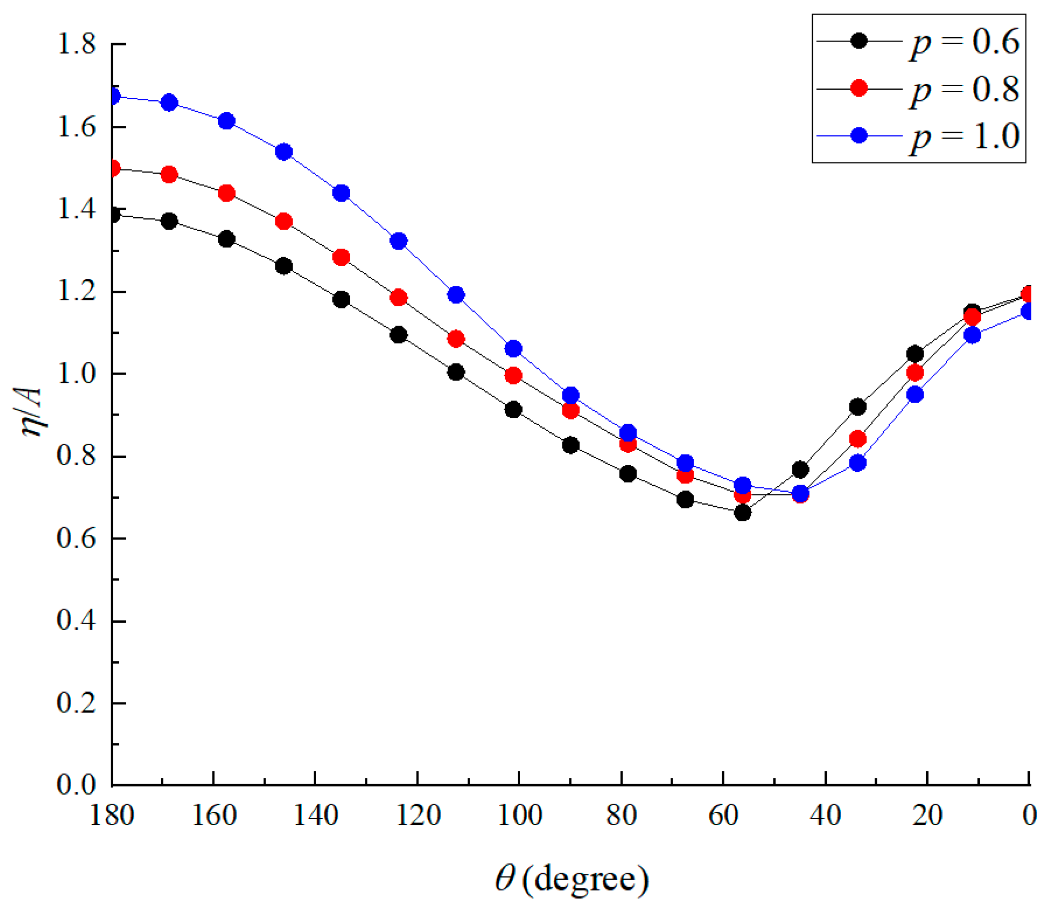 Sustainability 17 04769 g014