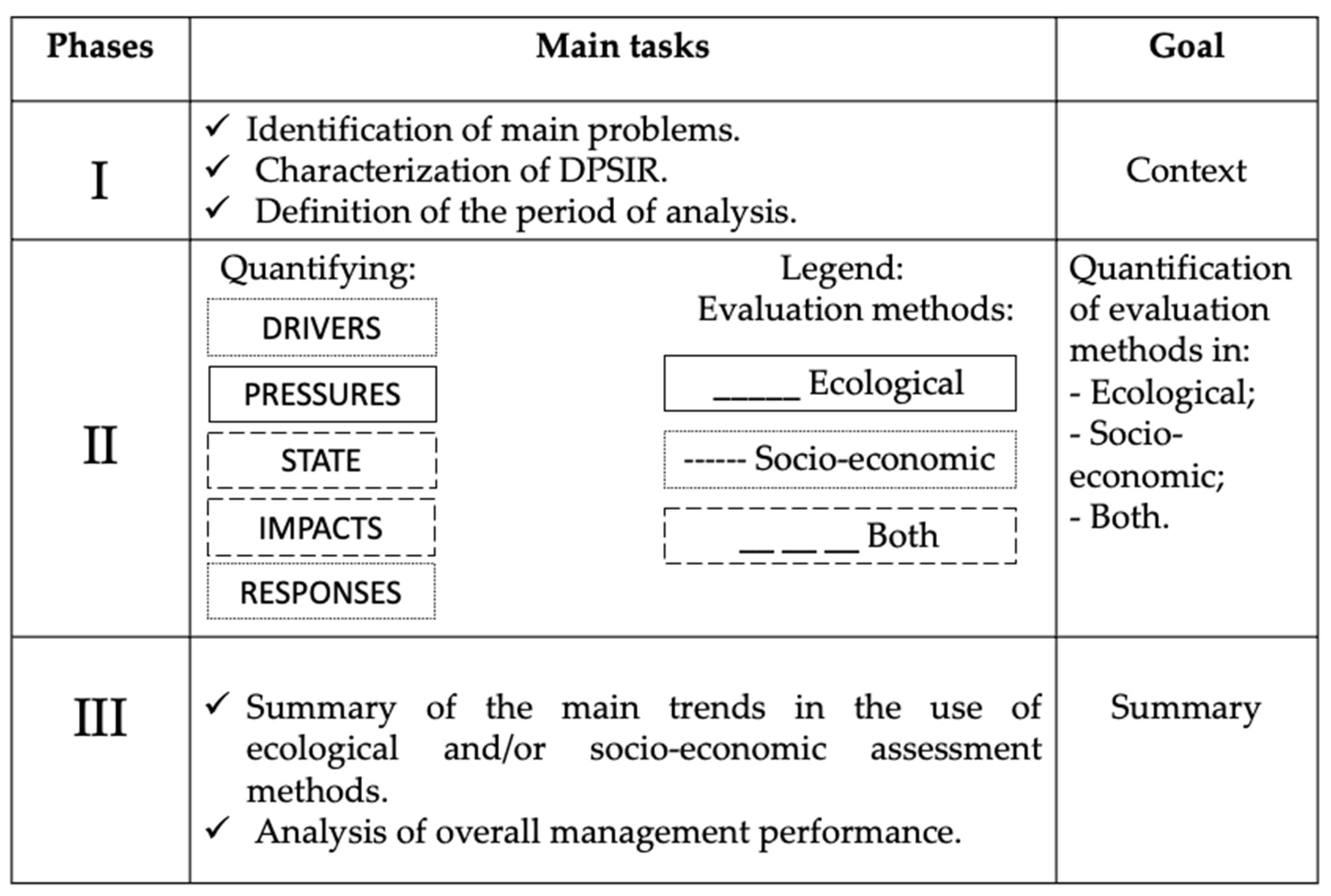 Sustainability 17 04770 g002