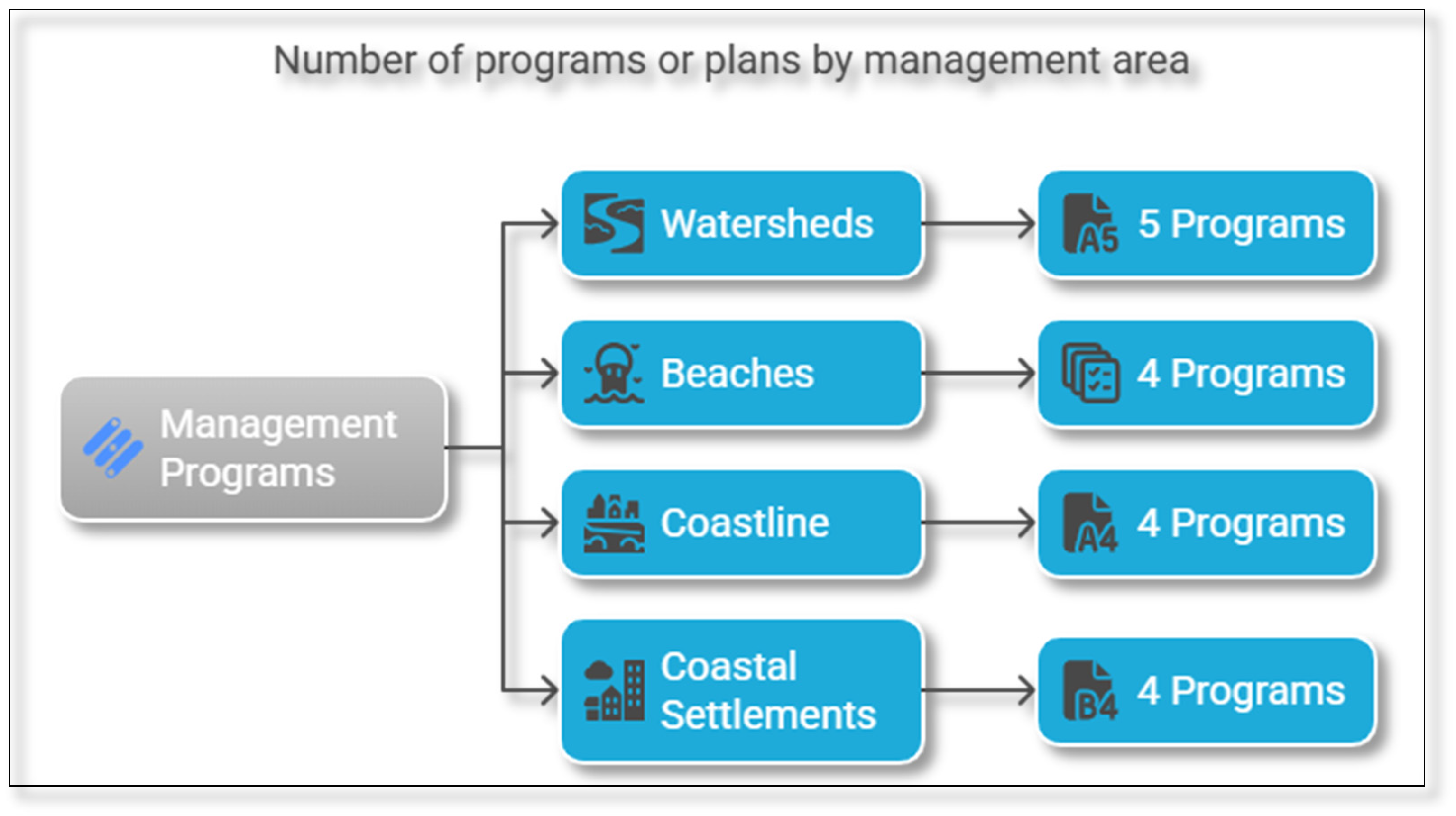 Sustainability 17 04770 g006