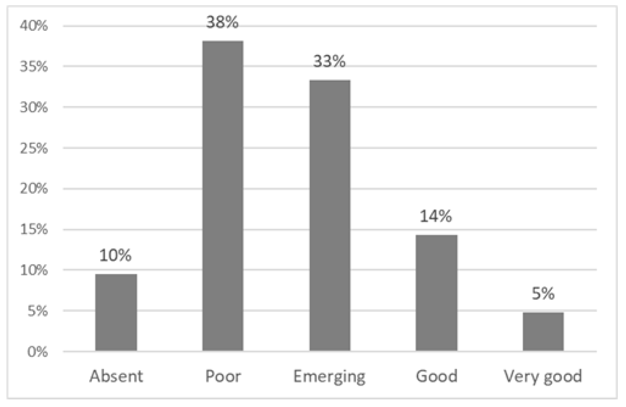 Sustainability 17 04771 g002 Sustainability 17 04771 g002