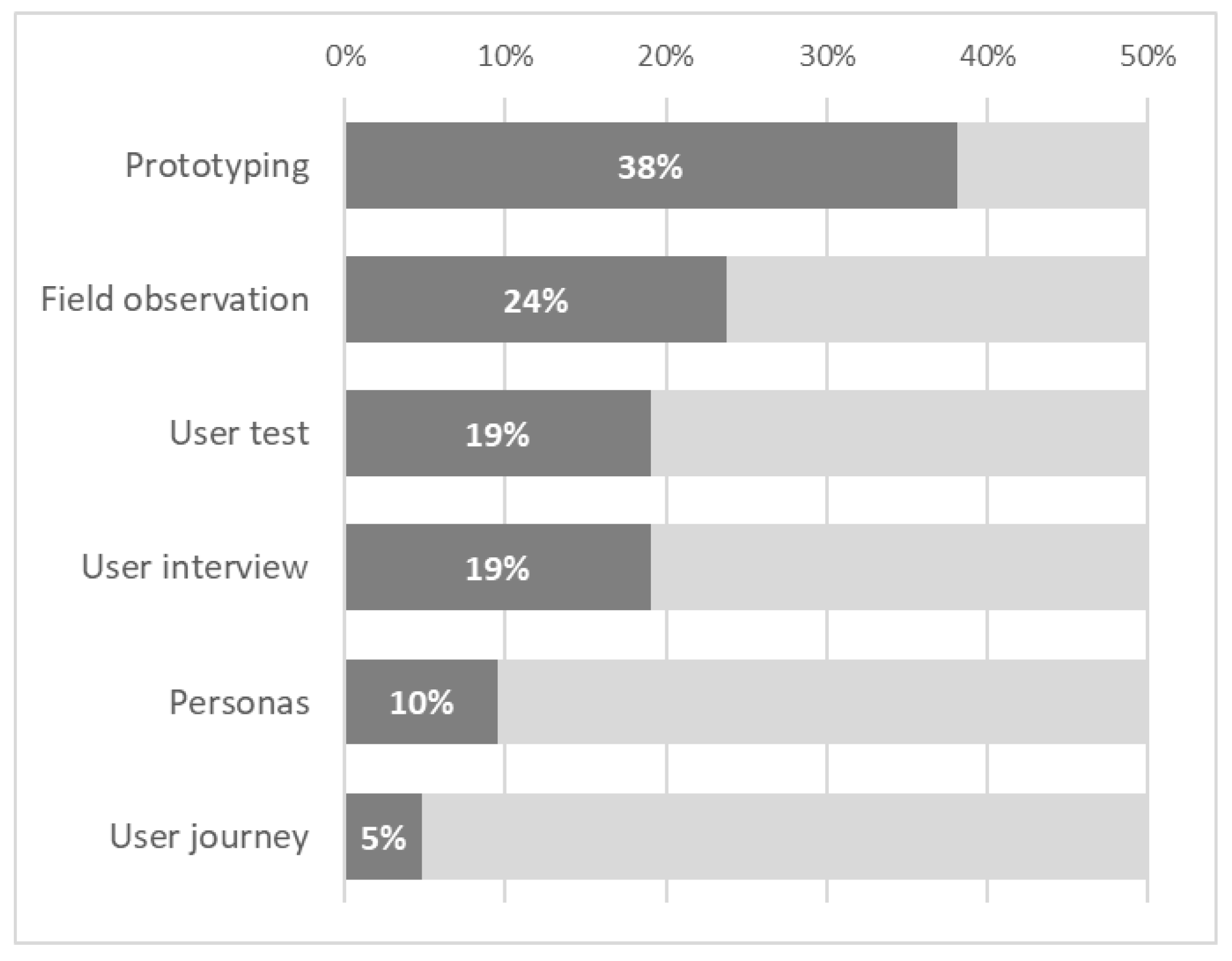 Sustainability 17 04771 g004 Sustainability 17 04771 g004